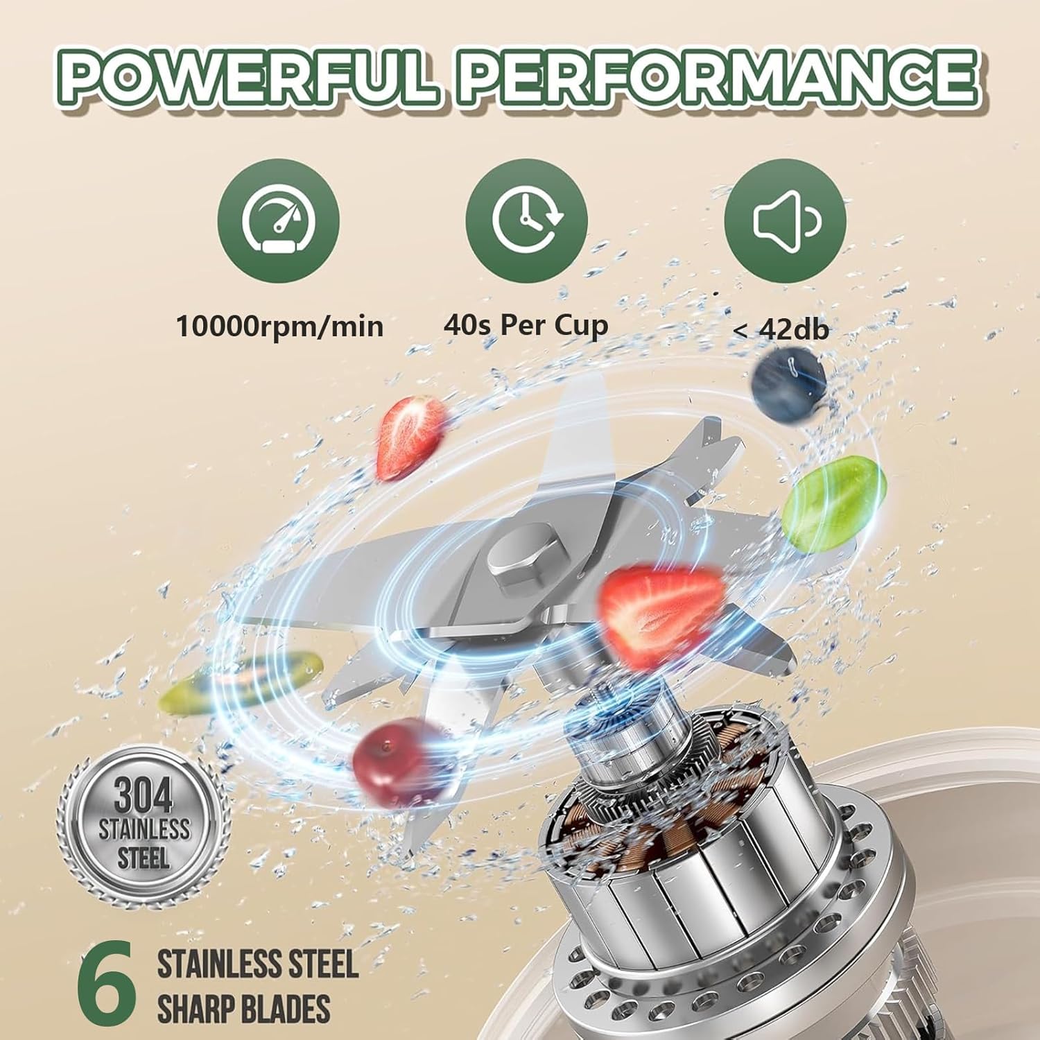 Portable Blender Cup- 450ml Multi-Function Blender with Ice-Crushing,Strong Cutting Power with 6 Blades, BPA Free, USB-C Rechargeable,Fruit Veggie Juicer Cup for Home, Sport, Office, Camping