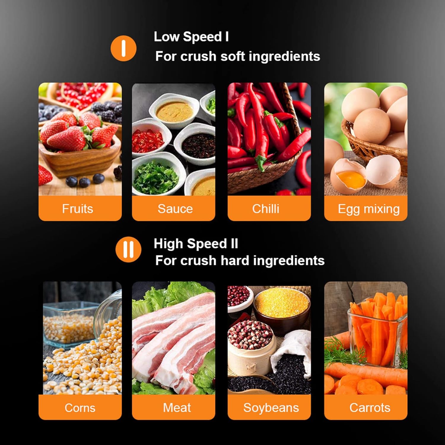 Kitchen Food Processor 3L Food Grade Steel Meat Grinder - Mini Multi-Function Chopper, Countertop Vegetable Fruit Nut Spice Blender/Meat/Onion/Vegetables/Nuts