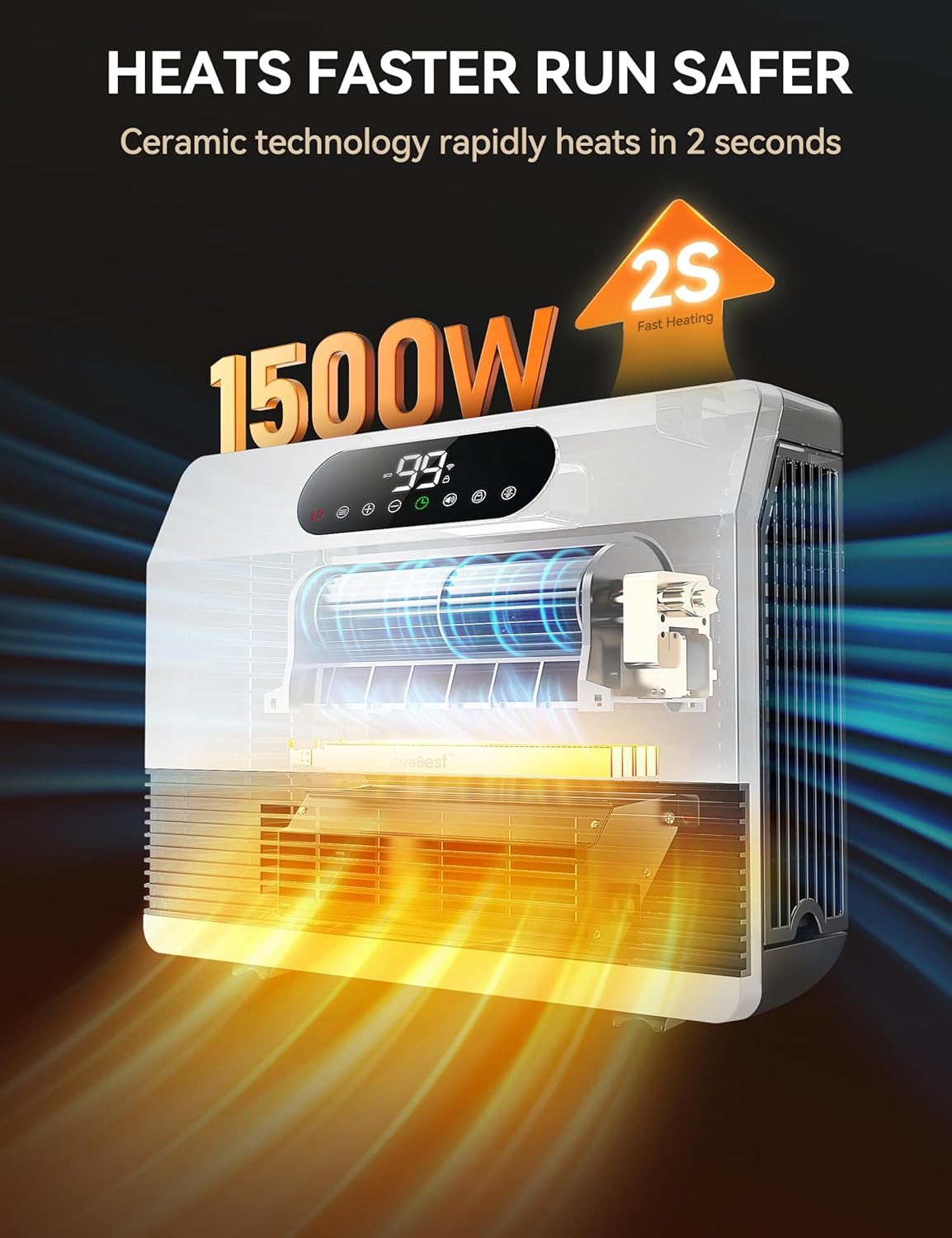 GiveBest Wall Heater, 1500W Electric Space Heater for Bedroom Bathroom with ALCI Plug, Heater with Remote Control for Office Dorm Use, Adjustable Thermostat, 12H Timers, Compatible with Alexa, White