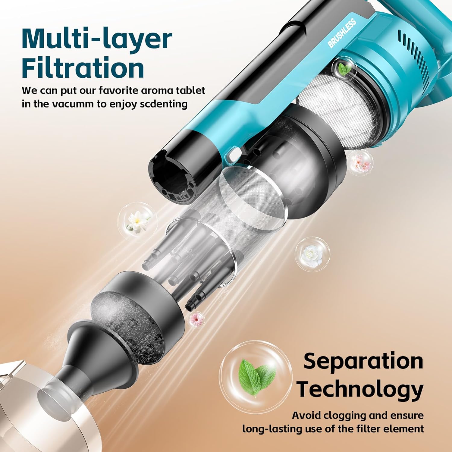 Cordless Vacuum Cleaner