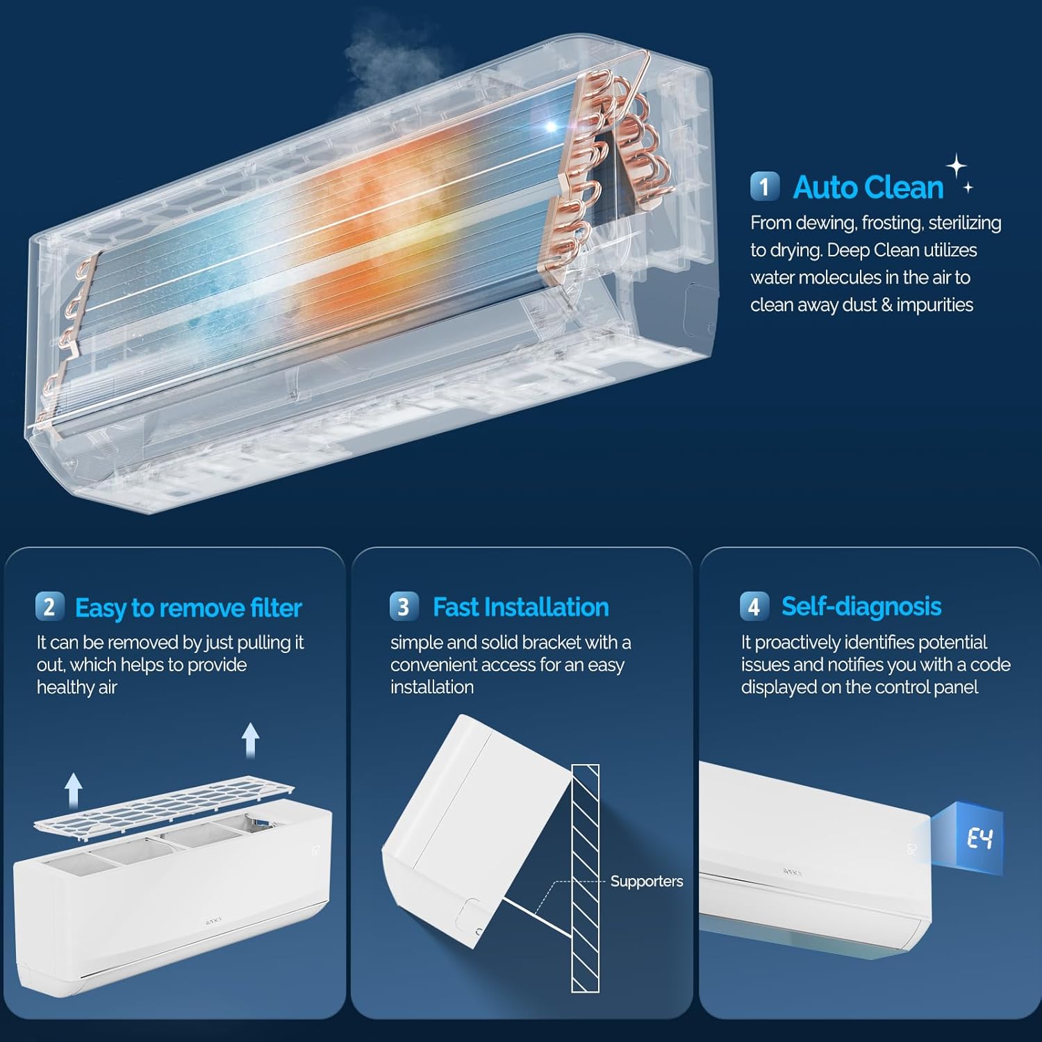 ROVSUN 18,000 BTU Mini Split AC/Heating System with Inverter, 23 SEER2 Energy Saving 230V Ductless Split-System Air Conditioner with Pre-Charged Condenser, Heat Pump, Remote Control & Installation Kit