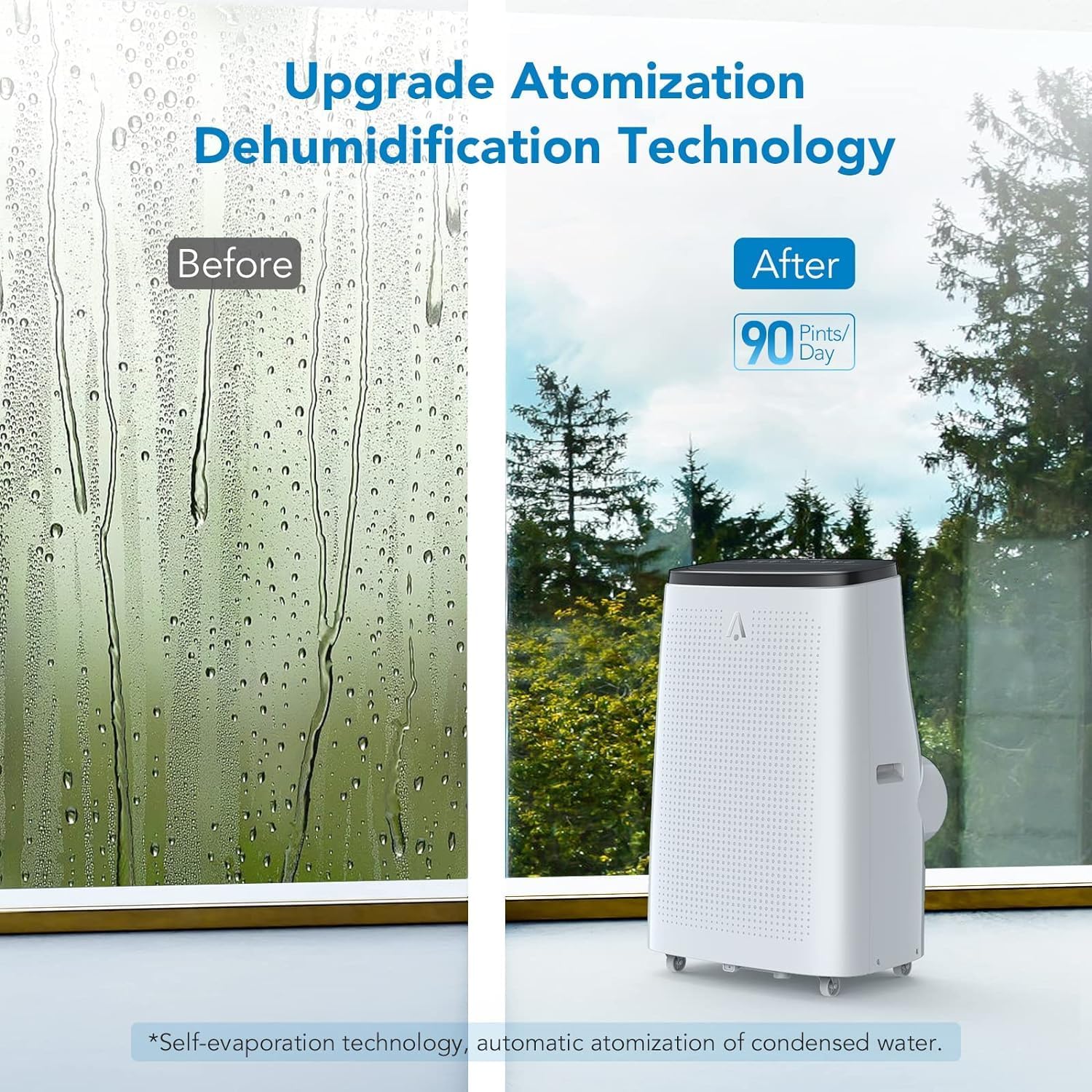 Portable Air Conditioners，14,000 BTU Portable AC Indoor 3 in 1 with Dehumidifier & Fan Modes, Floor AC Unit for Rooms up to 750 Sq Ft, Rolling Wheels & Complete Window Mount Exhaust Kit