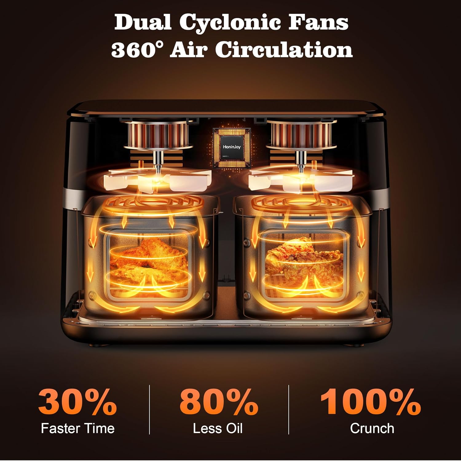 12QT Large Dual Basket Air Fryer with Viewing Window and 50pcs Paper Liners, 10-in-1 Digital Touchscreen Double Zone Air Fryers, SyncCook to Bake,Roast,Reheat,Broil, Nonstick Dishwasher Safe