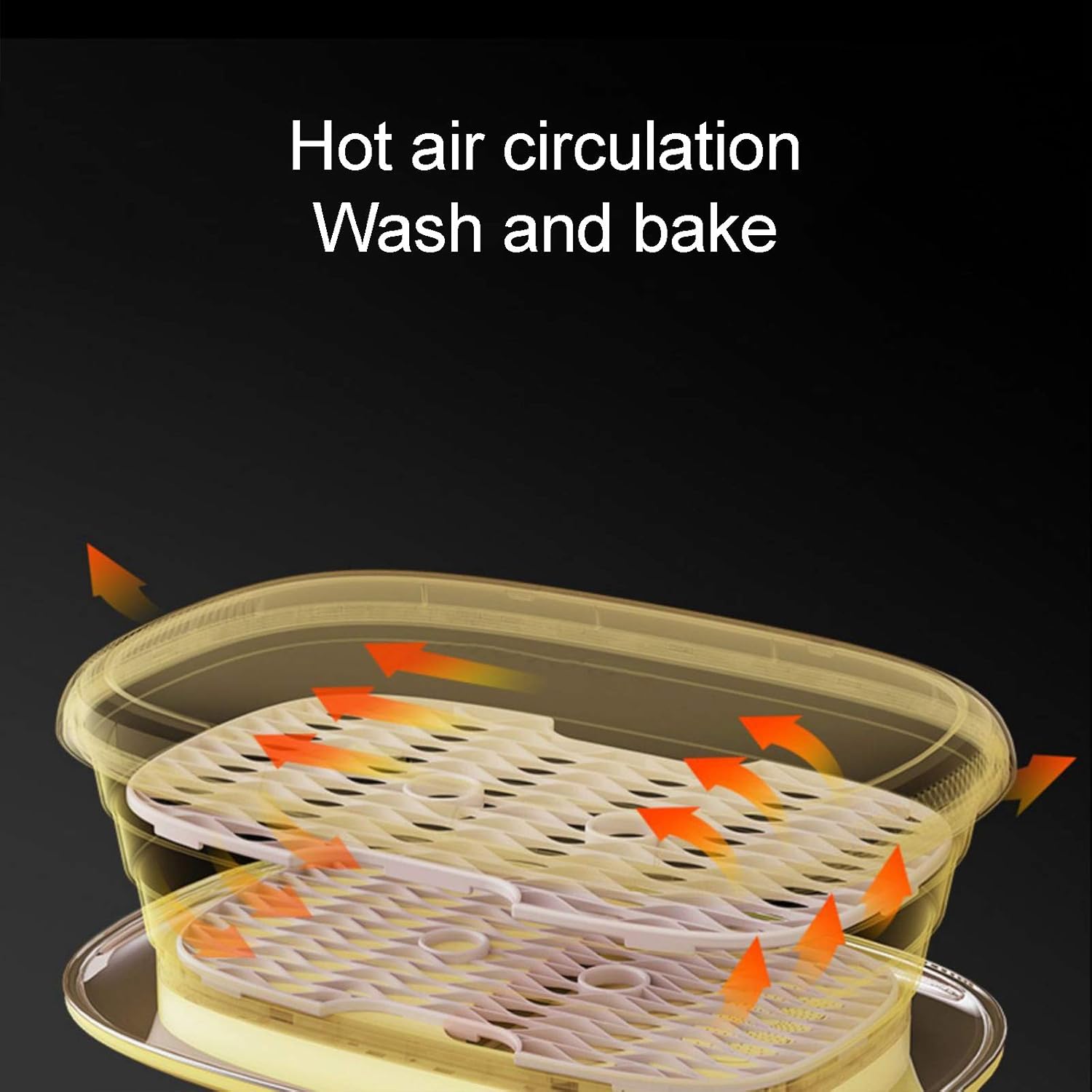 Compact Dryer, UV Ultraviolet Rays Electric Portable Clothes Dryer with Automatic Working Mode for Small Living Spaces, Apartment Houses, dorms, RVs