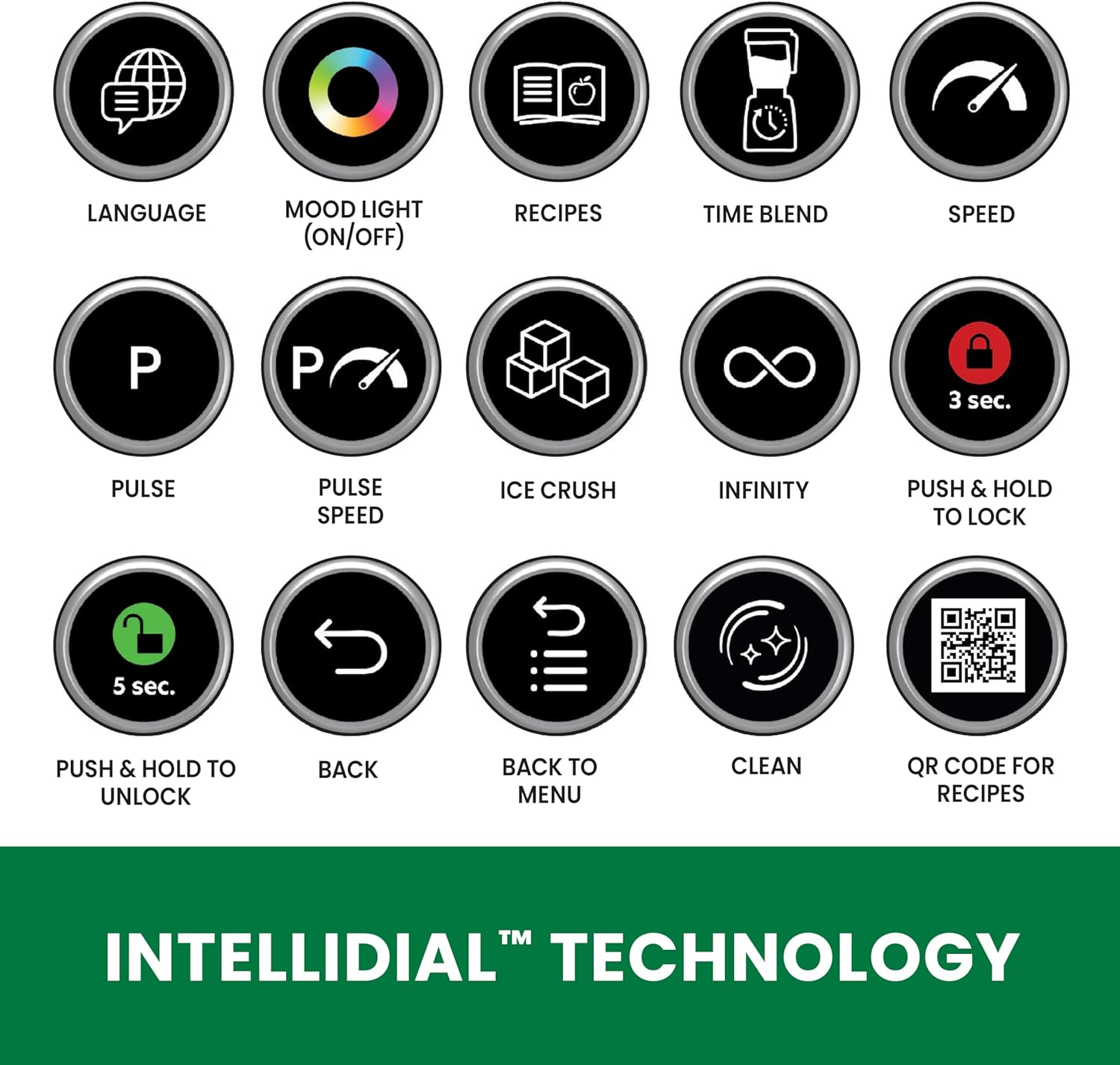 Omega ProForce Blender, Professional Grade with Intellidial Technology Includes 20 Built-In Recipes 12 Variable Speeds 7 Pulse Settings and 64-Ounce Pitcher Plus Travel Cup, 2HP/1400 Watts, Black