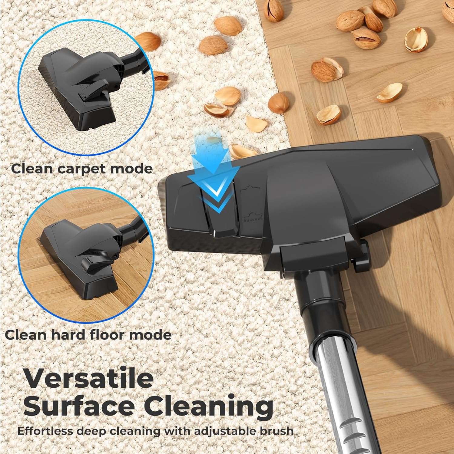 1600W Canister Vacuum Cleaner, Bagless Vacuum Cleaner with 45kPa Strong Suction, 4L Large Dust Cup, Variable Speed Control, 5 Tools, Lightweight Canister Vacuum for Home, Pet, Carpet, Hard Floor