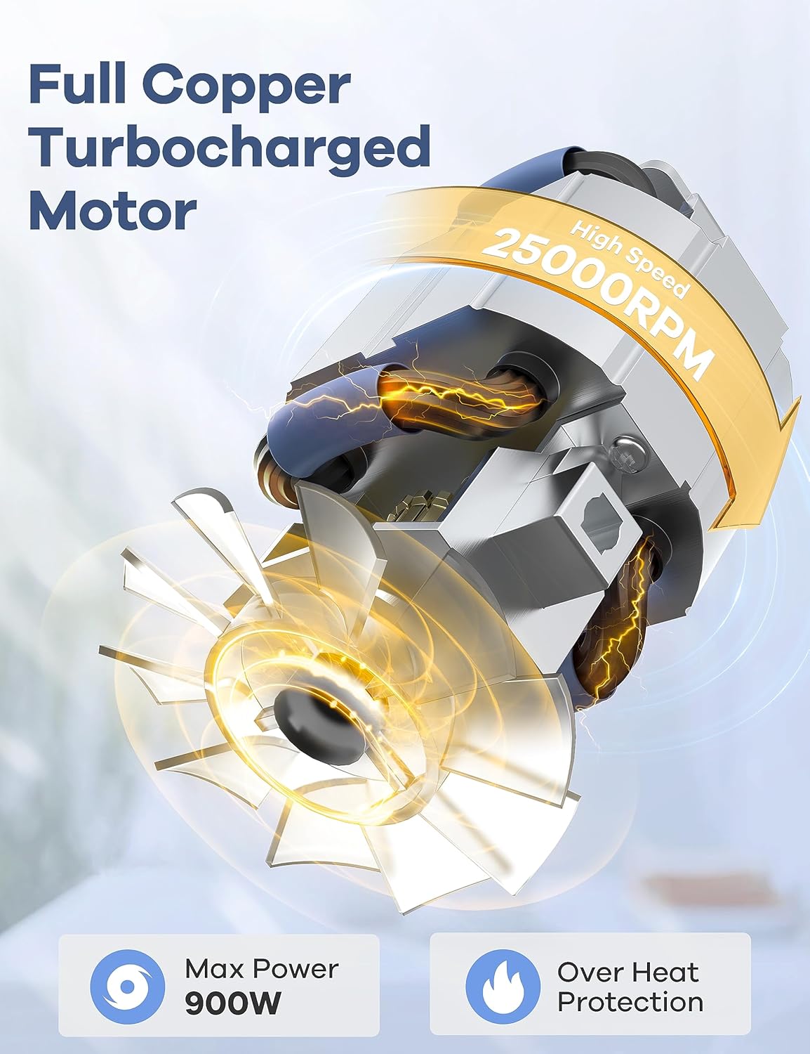 Ganiza Smoothie Blender GB10 Motor Base Peak POWER 900W