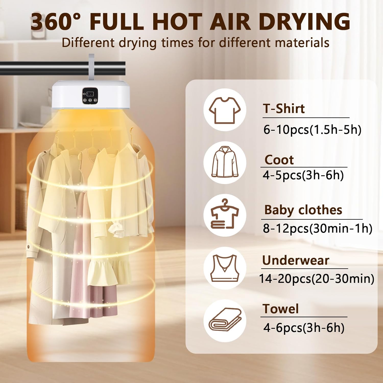 Portable Clothes Dryer, Mini Laundry Dryers with Remote Control, Travel Clothes Dryer for Apartment, RV, Dorm, for Light Clothes, Underwear, Baby Clothe