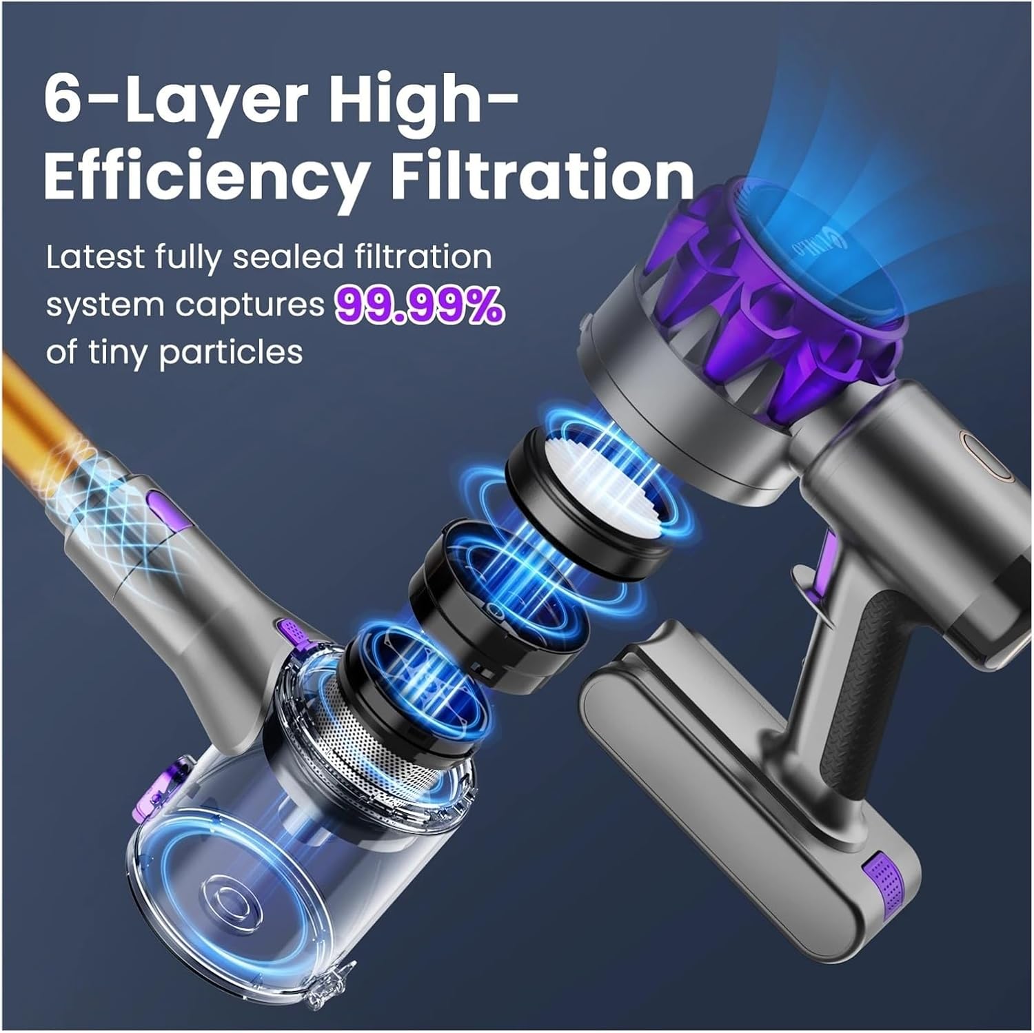 Compatible With UMLO S3P Cordless Vacuum Cleaner, 30Kpa Powerful Suction With 55Mins Runtime, LED Display Handheld Stick Vacuum(S3P Purple)