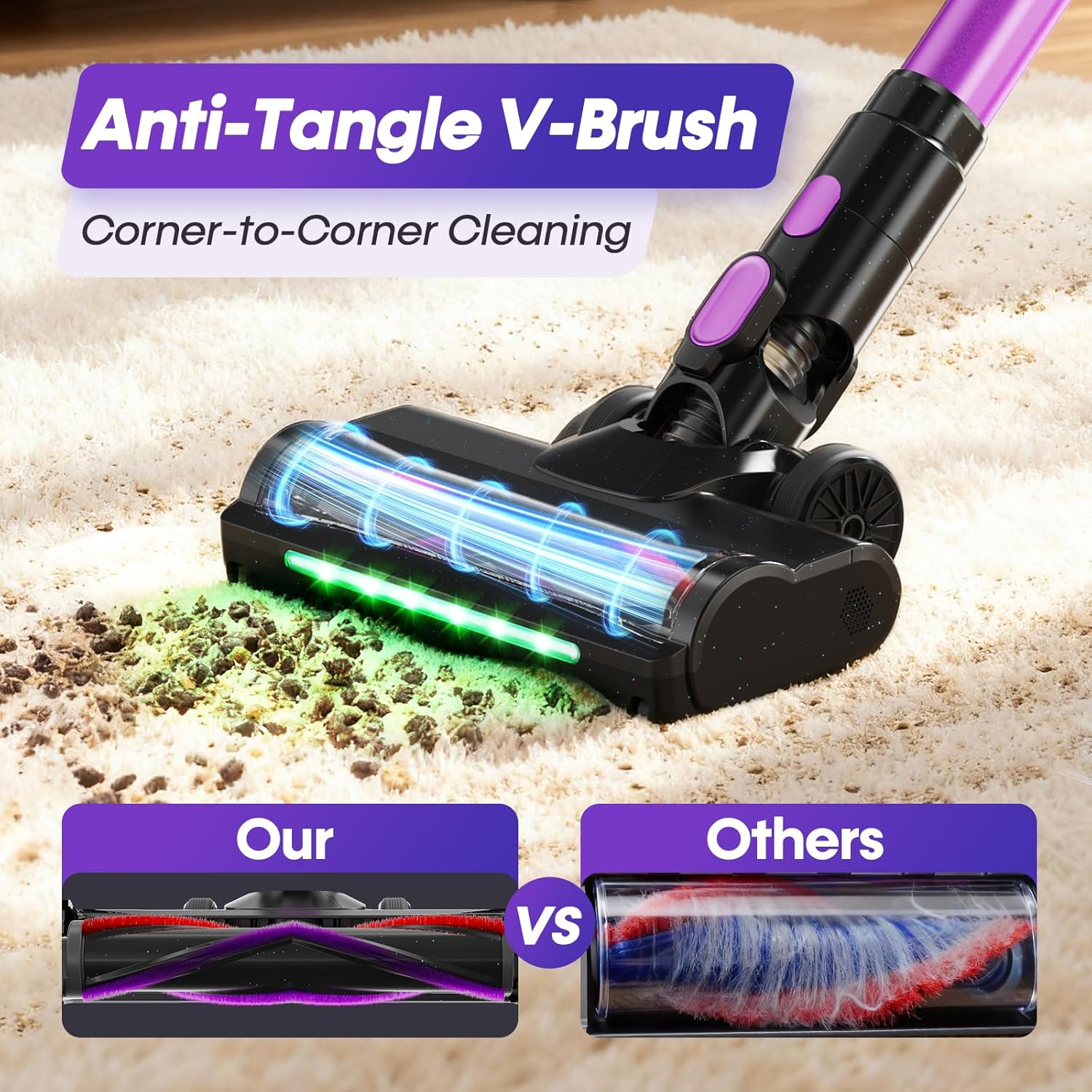 Cordless Vacuum Cleaner, 650W 48KPa Vacuum Cleaners for Home, Self-Standing Stick Vacuums with LED Display, Anti-Tangle, Lightweight, Stick Vacuum Rechargeable for Pet Hair Carpet Floor