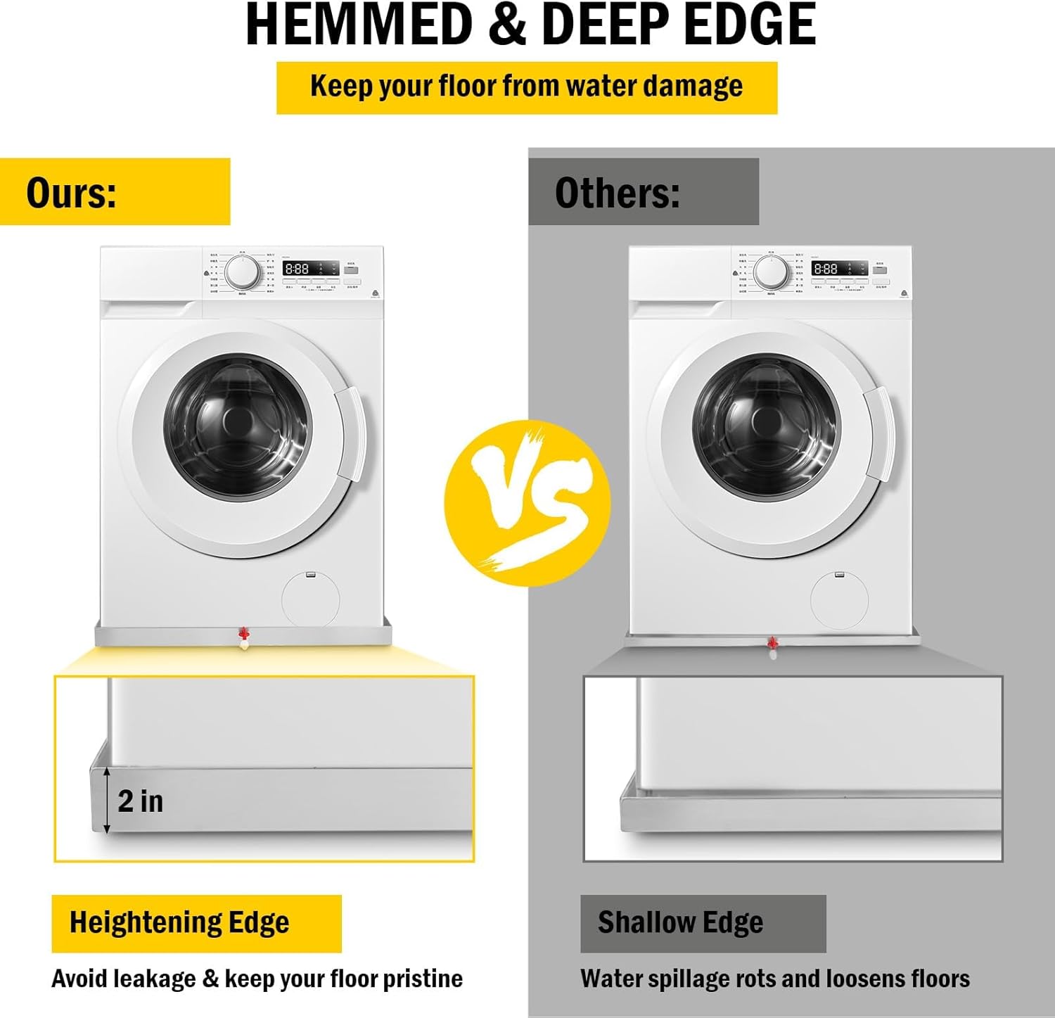 32 in x 30 in Washing Machine Pan for Washer and Dryer, 304 Stainless Steel Drain Pan, Washer Drip Tray with Drain Hole & Hose Adapte, 4 Pcs Anti-Vibration Washing Machine Feet