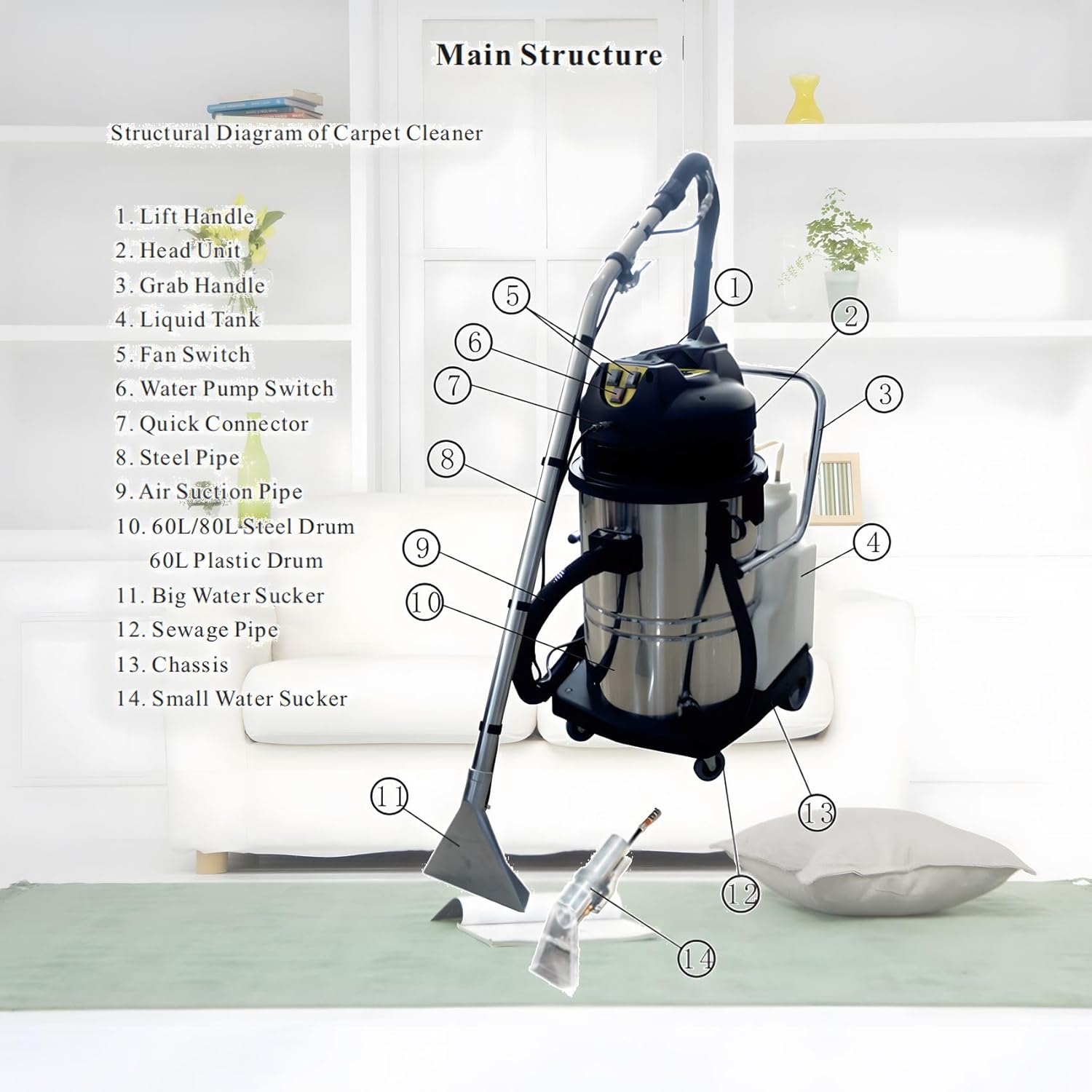 Carpet Extractor Machine 60L 3 in 1 Stainless Steel Hotel Carpet Cleaning Machine 110V 2000W for Corridor, Conference Hall and Restaurant