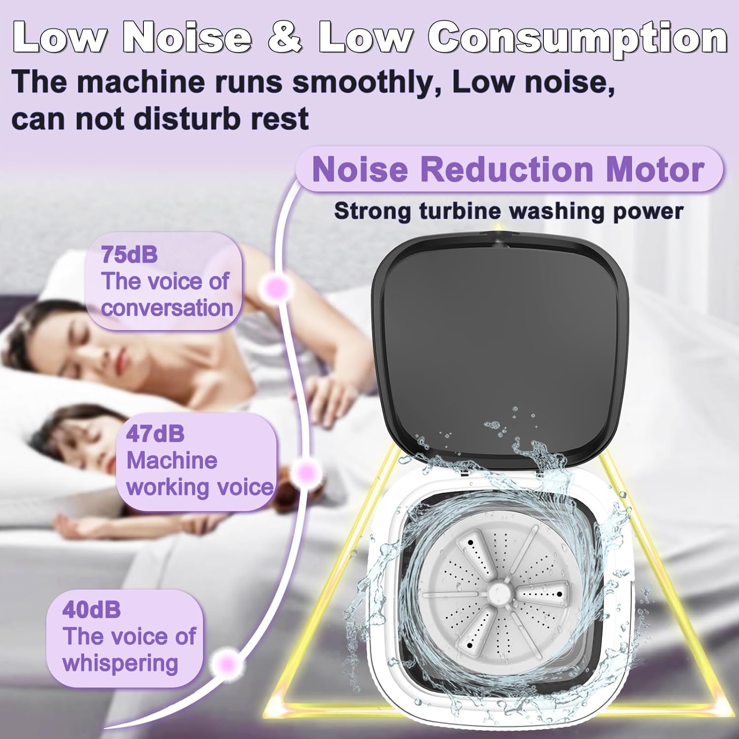 Portable Washing Machine, 16L Foldable Mini Washing Machine & Spin Dryer, Collapible Compact Washer, Small Folding Laundry Washer, Socks, Baby Clothes, Underwear, Dorm, Camping, Apartment, RV, Purple