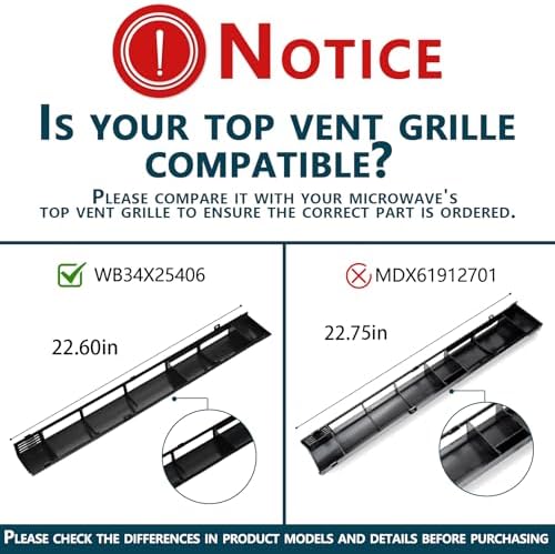 WB34X25406 Microwave Vent Grille, Compatible with GE JNM3163DJ1BB, JNM3163RJ1SS, JNM3184DP8BB JVM3162RJ1SS Top Vent Grille, Microwave Vent Kit Replaces 4465386 AP6040821 PS11774030 EAP11774030