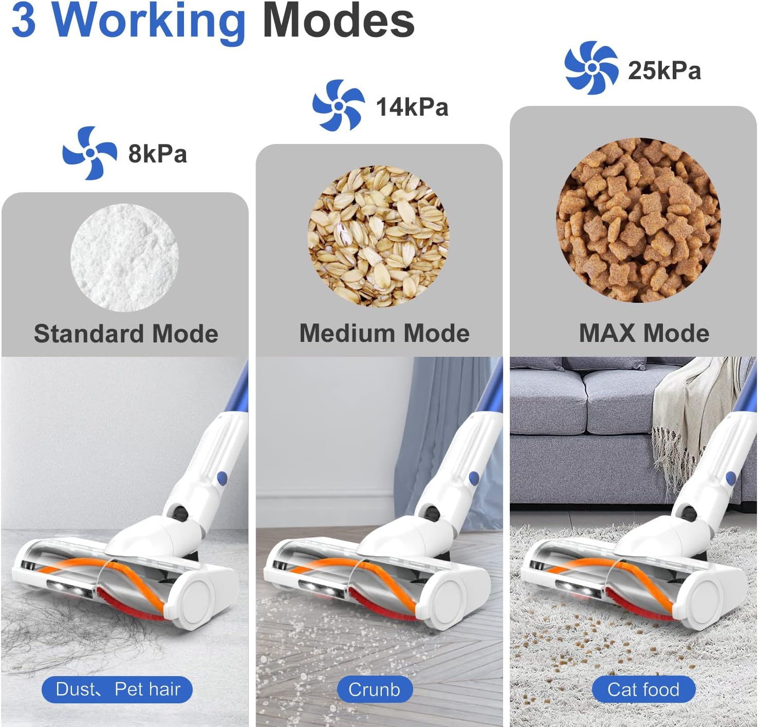 whall Cordless Vacuum Cleaner,55mins Runtime for Home,Stick Vacuum with Powerful Suction,Brushless Motor,Lightweight,Vacuum Cleaners for Pet Hair Carpet Hard Floor.Blue