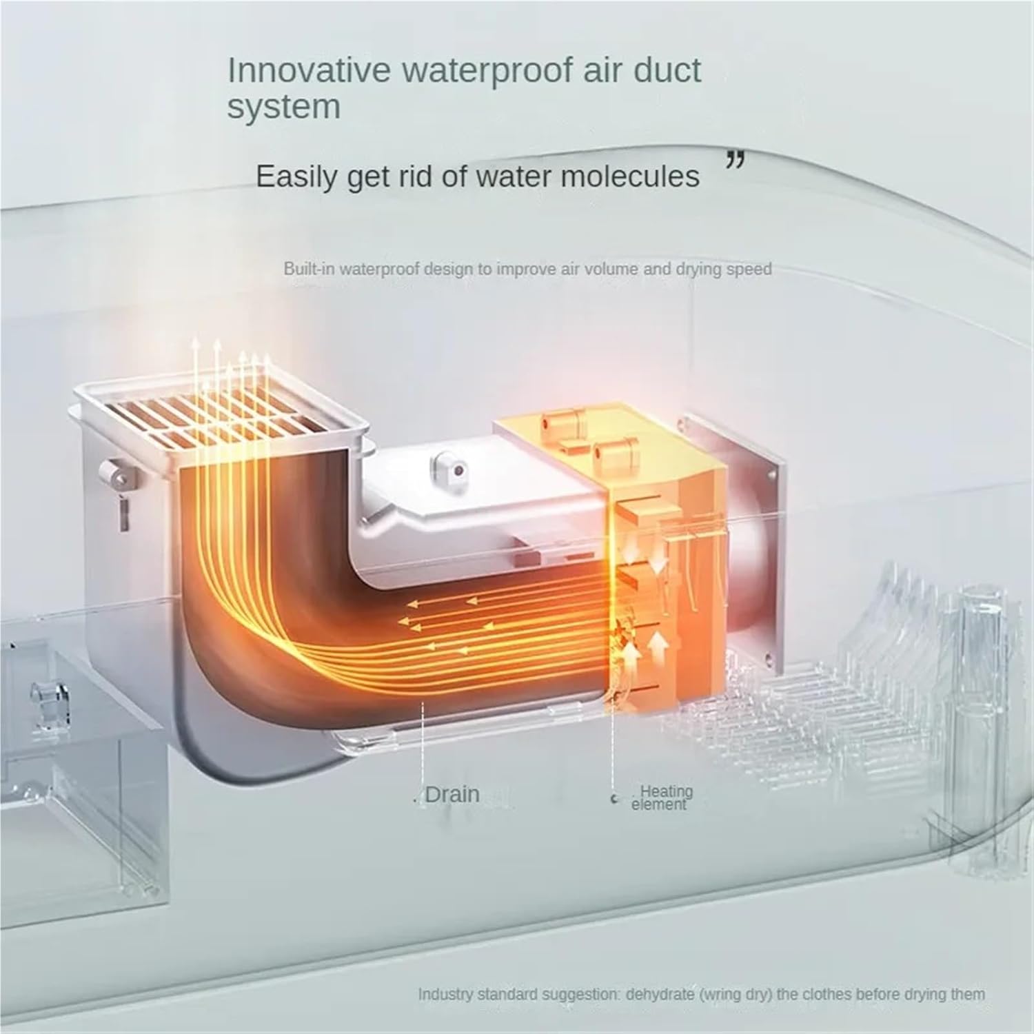 Portable Clothes Dryer, 2Pcs Portable Clothes Dryer With Remote Control And Foldable,for Travel,Apartment