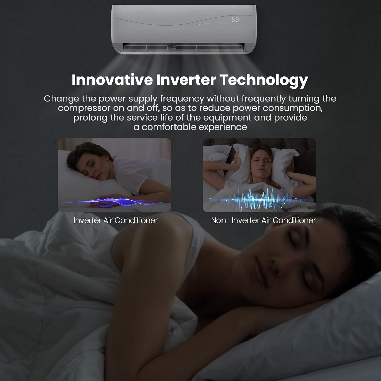 KOTEK 12000 BTU Mini Split AC/Heating System, 20 SEER2 Inverter Ductless AC Unit, Cools Up to 750 Sq. Ft, Wall Mounted Air Conditioner with Heat Pump & Installation Kit (12000BTU, 115V, 20 SEER2)