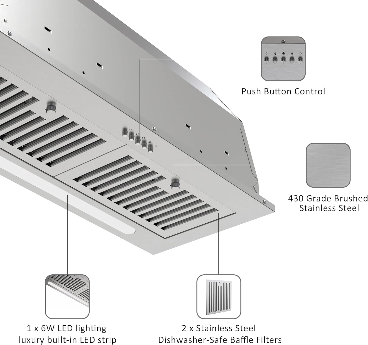FIREGAS Range Hood Insert 30 inch, 600 CFM Ducted/Ductless Convertible Kitchen Hood with LED Light, Built-in Vent Hood with 3 Speed Exhaust Fan, Baffle Filters, Stove Hood with Carbon Filters