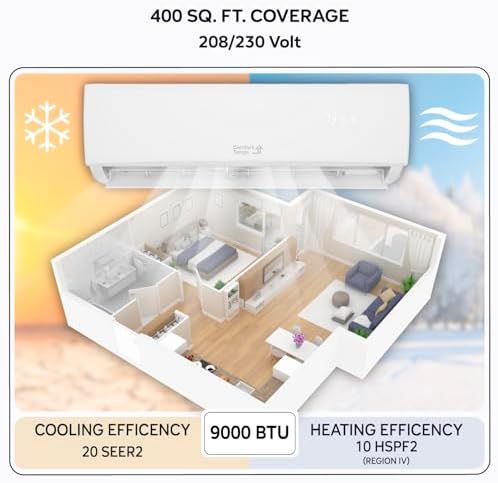 Energy-Saving 9000 BTU / 220V Mini Split – 20 SEER, Pre-Charged, Ductless, Quiet & Comfortable Mini Split AC/Heating System with WiFi& Complete Easy Install Kit (Elite Series by Comfort Temps)