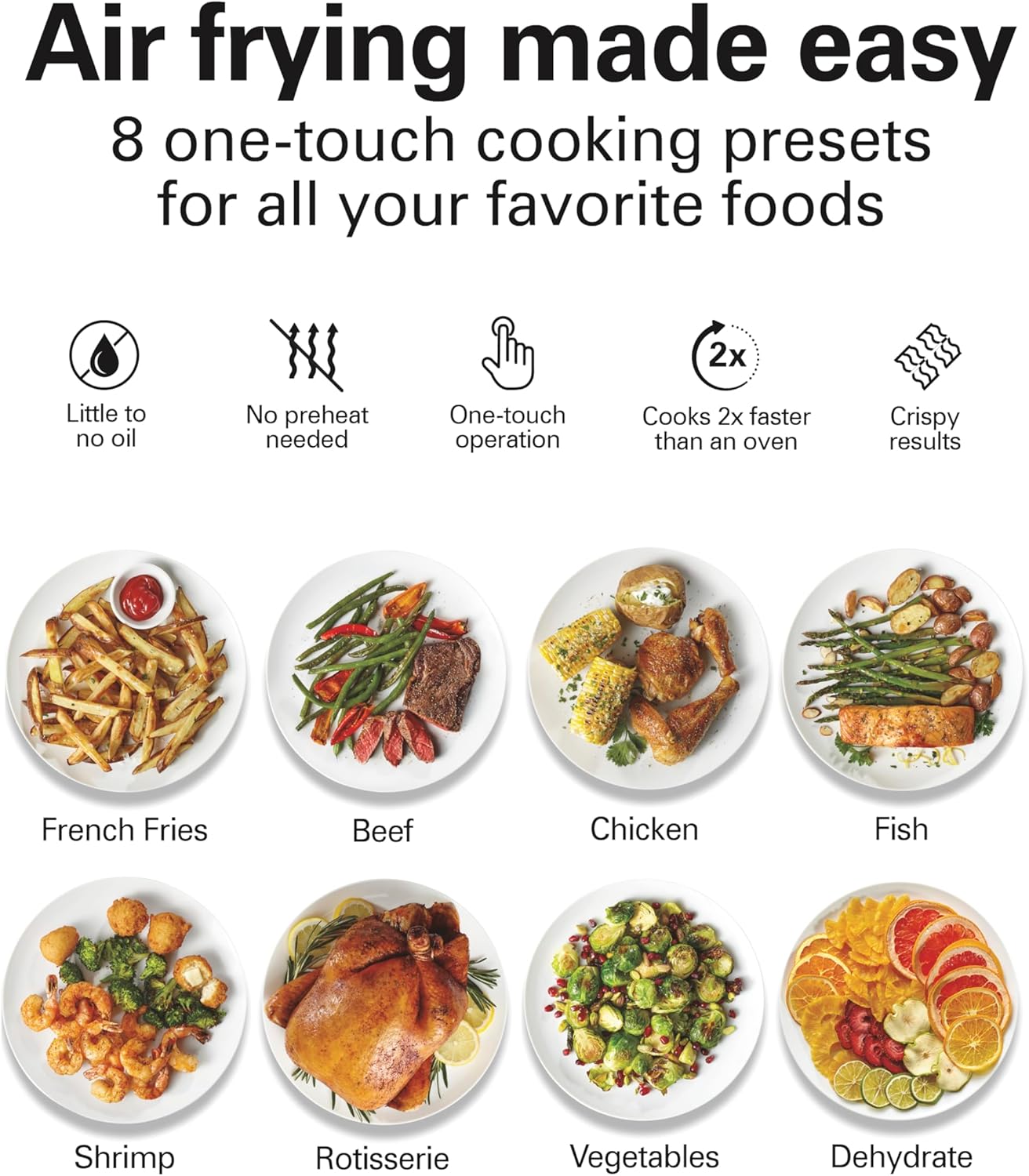 Hamilton Beach 11.6 QT Digital Air Fryer Oven with Rotisserie, 8 Pre-Set Functions including Dehydrator, Roaster & Toaster, 1700W, Black (35073)