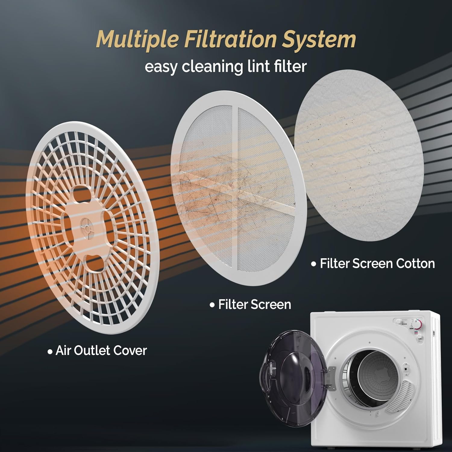 ROVSUN 9LBS Portable Clothes Dryer, 110V 1400W Electric Compact Front Load Tumble Laundry Dryer with Stainless Steel Tub & Easy Control Knob for Apartment, Home, Dorm,RV (White), 9LB-1400W