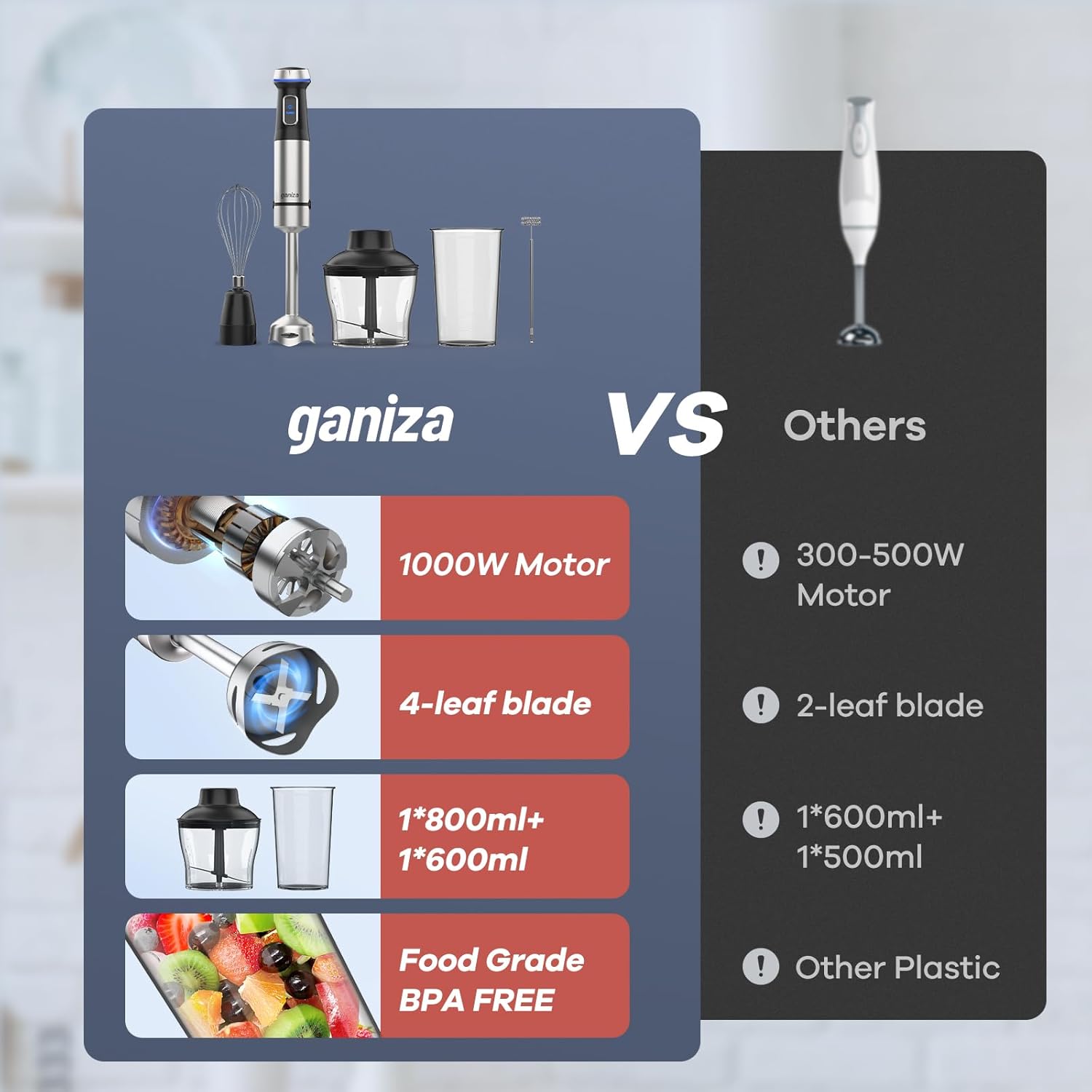 Ganiza GH10 5-in-1 Immersion Blender Handheld and An Extra 800ml Mixing Baker Bundle