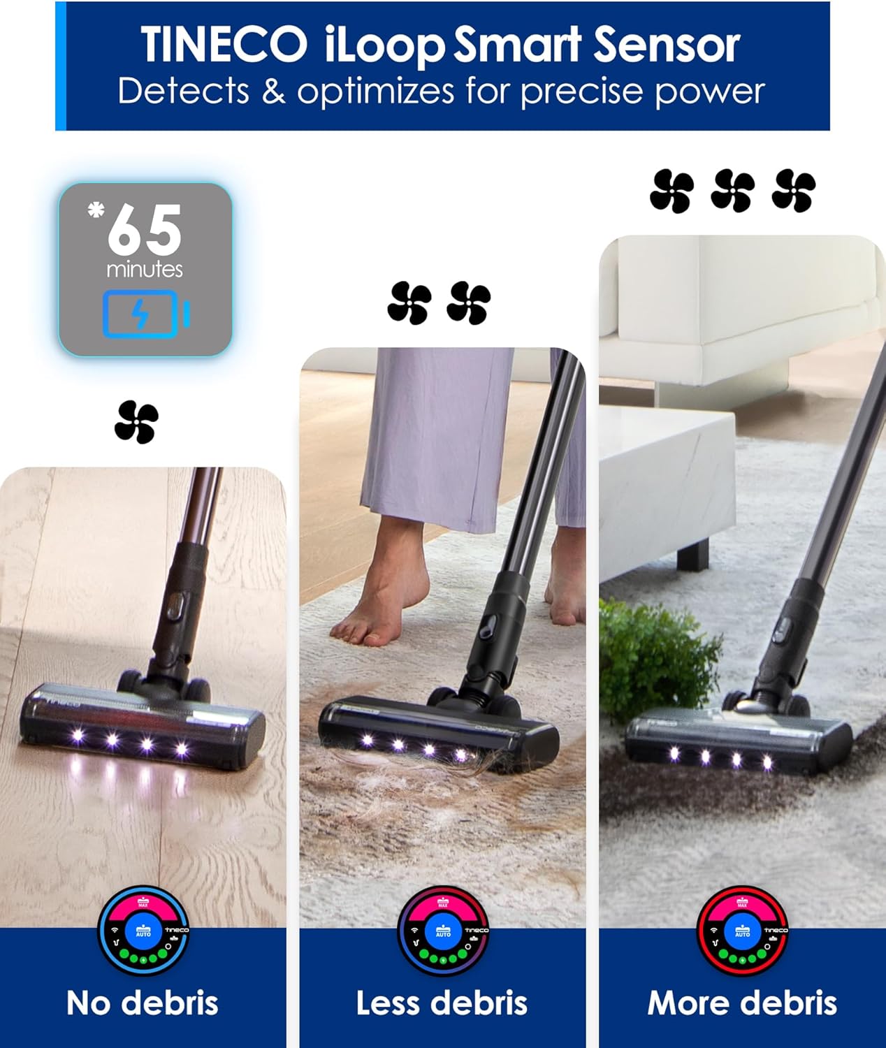 Tineco Cordless Vacuum Cleaner, Lightweight Stick Vacuum with Powerful Suction, ZeroTangle Brush with 3L Auto Dust Base for Hard Floor, Carpet & Pet Hair Pure ONE Station Furfree