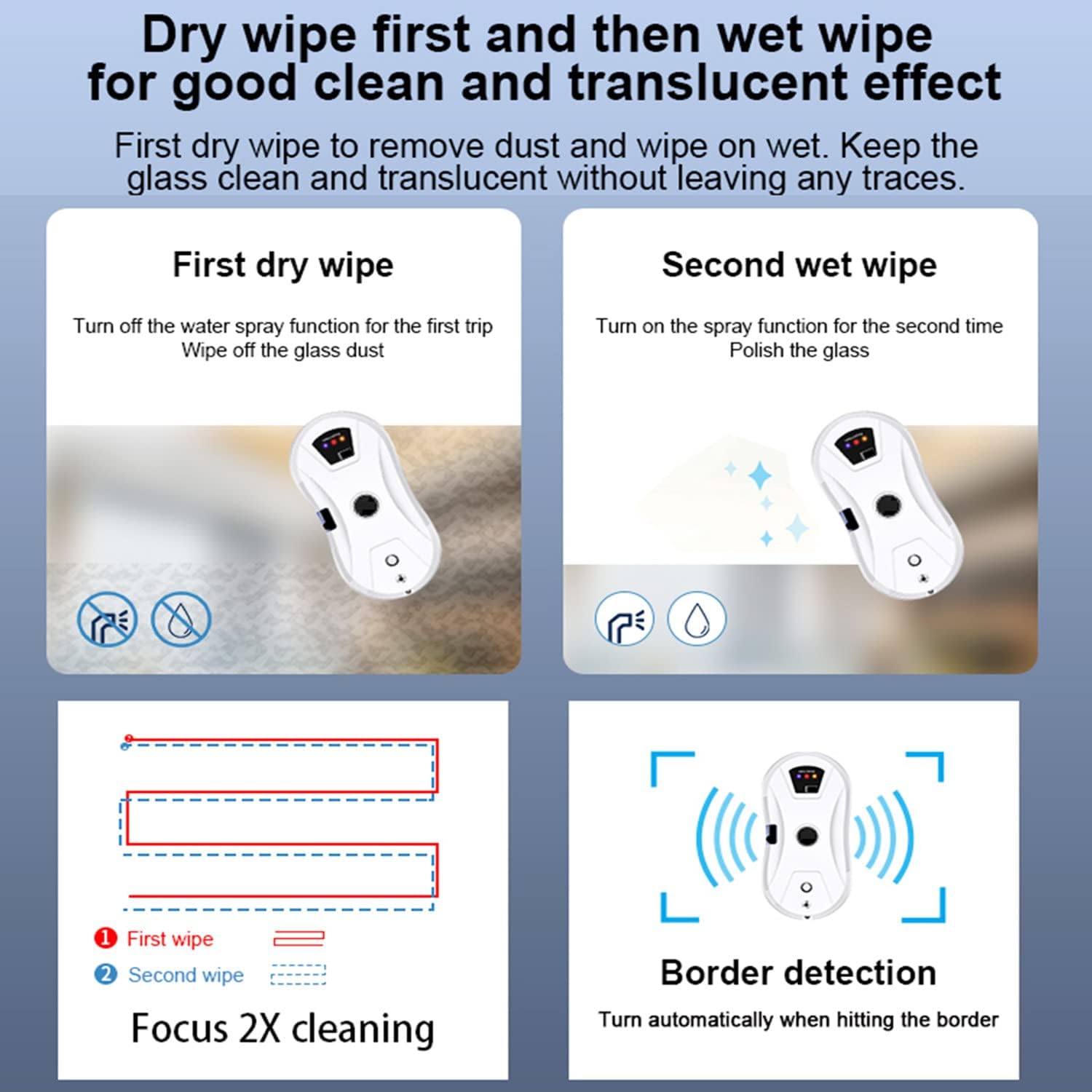 Window Cleaner Robot,Smart Window Vacuum Cleaner with Automatic Water Spray,Glass Cleaning Robot with Remote Control,for Interior/Exterior Highrise Windows