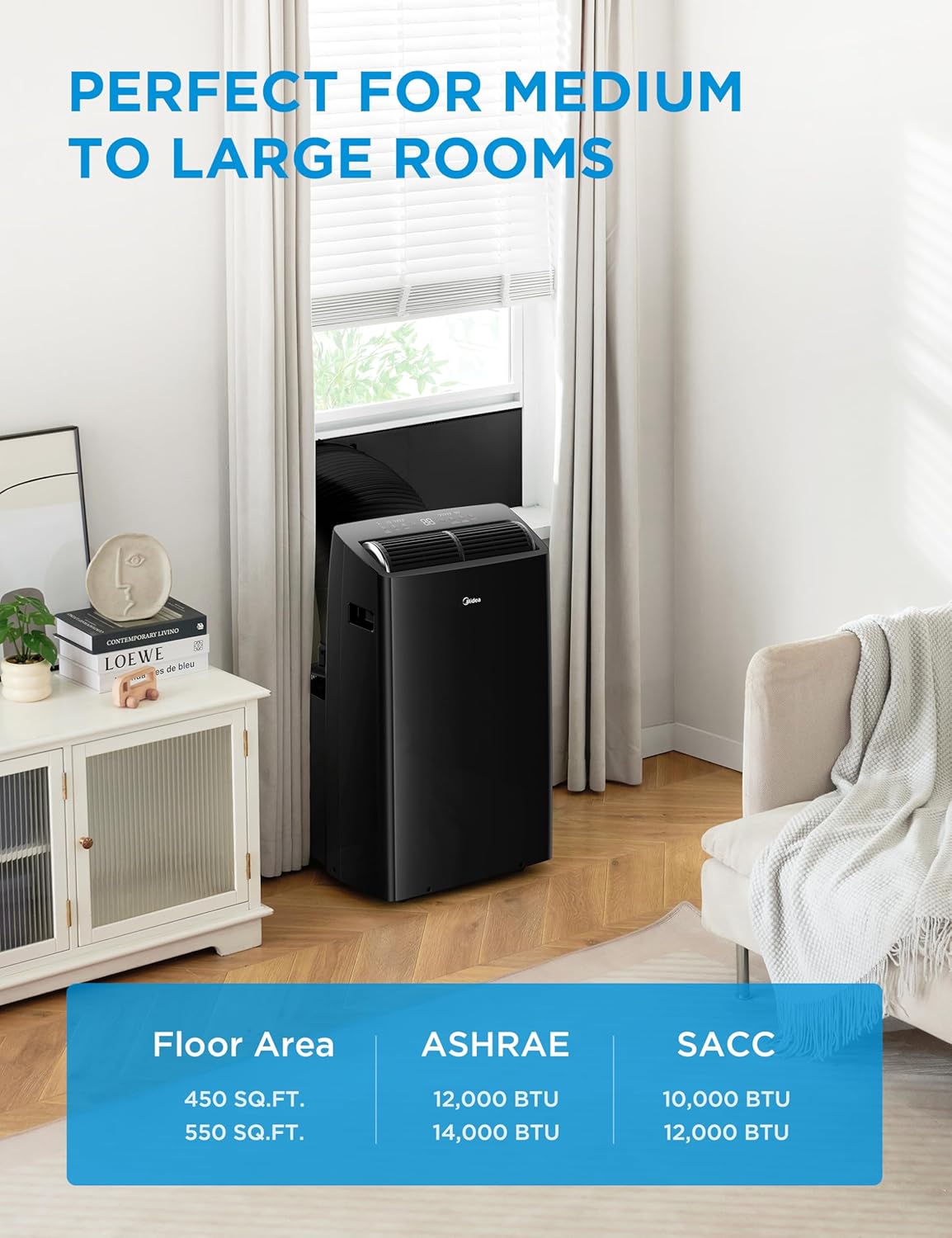 Midea Duo 12,000 BTU (10,000 BTU SACC) High Efficiency Inverter, Ultra Quiet Portable Air Conditioner, Cools up to 450 Sq. Ft., Compatible with Alexa/Google Assistant, Includes Remote