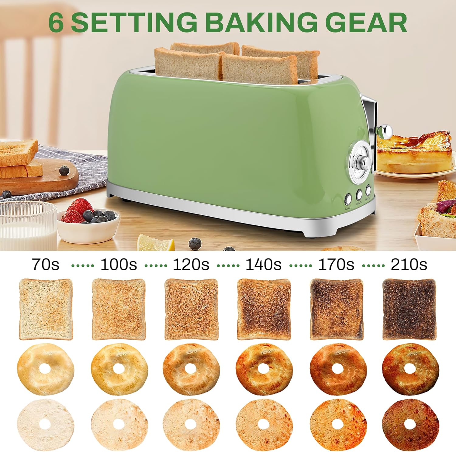 SUSTEAS Toaster 4 Slice Wide Slot, Stainless Steel Bread Bagel Toasters, Retro Long Slot Tostadora for Defrost, Reheat, Removable Crumb Tray, 1500W, 6 Browning Settings, Green