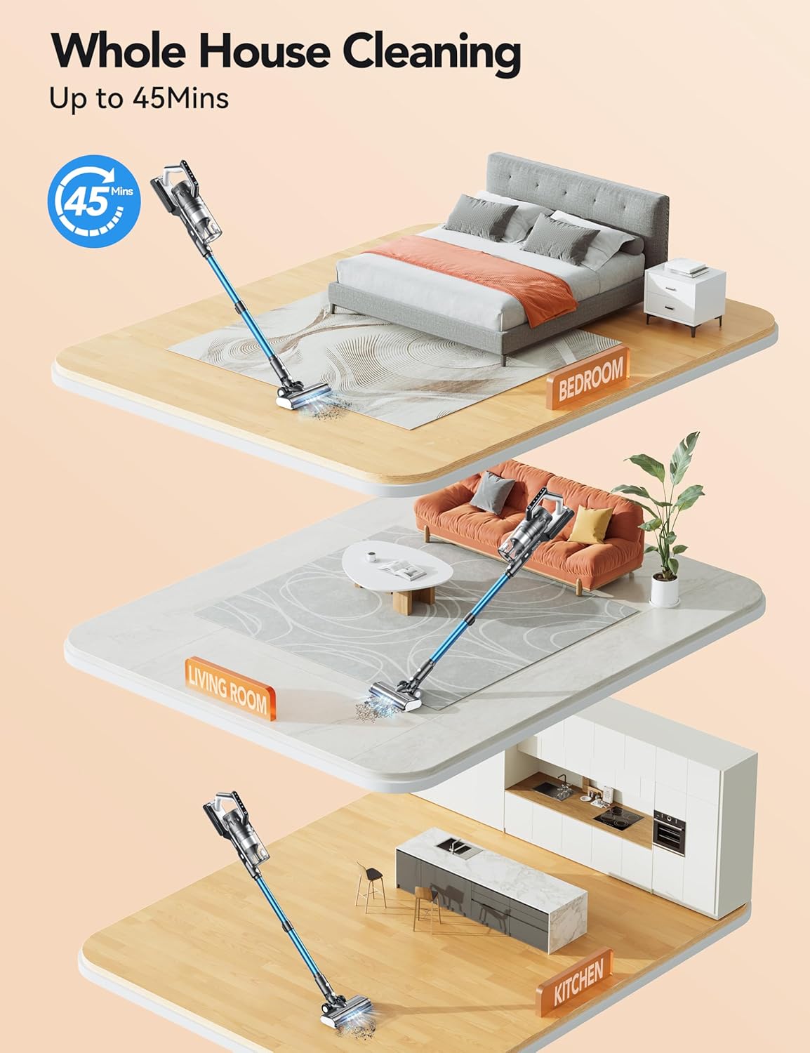 Cordless Vacuum Cleaner, 23000pa Powerful Lightweight Stick Vac with LED Headlights, 45min Runtime, 3 Modes, Removable Handheld Vac with HEPA Filter for Carpet, Hard Floor, and Pet Hair (Blue)