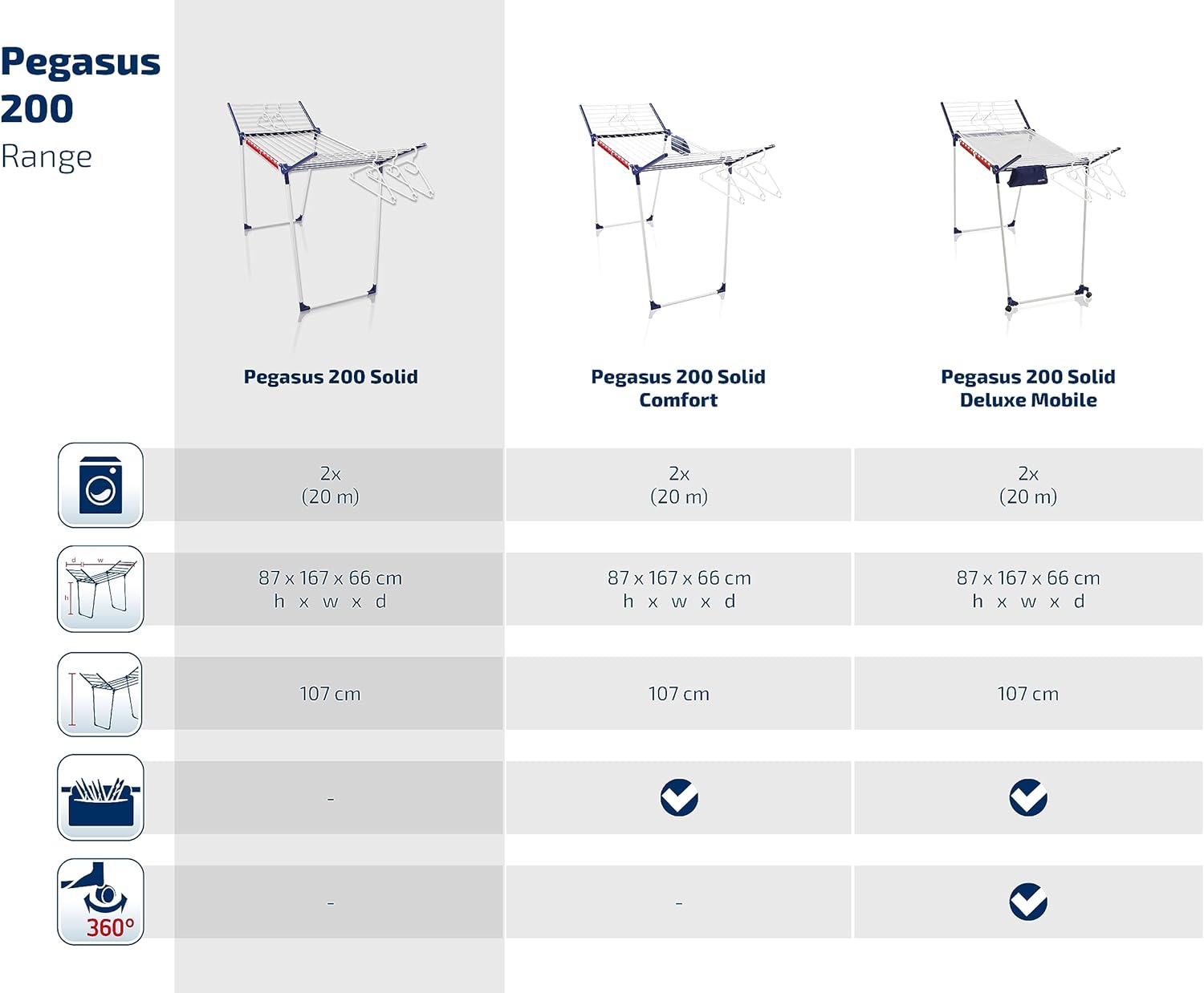 Leifheit 81520 Pegasus 200 Laundry Dryer