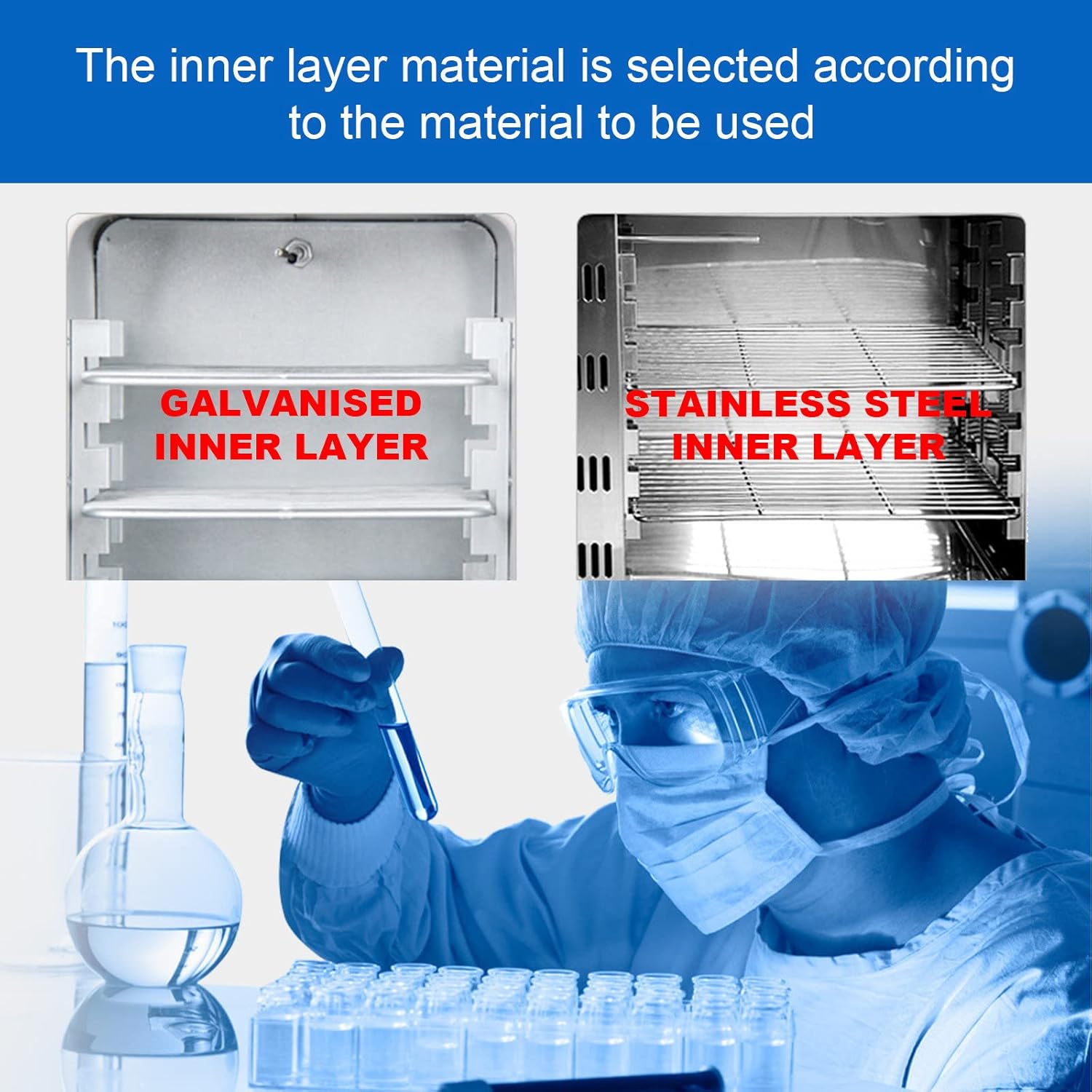 600w Forced Air Convection Drying Oven With Intelligent Digital Display PID Temperature Controller,Lab Gravity Convection Blast Oven Used In Scientific&Manufacturing Industries,Stainlesssteel