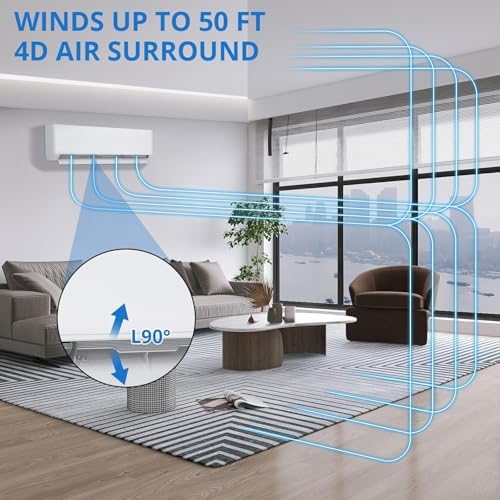 GarveeHome 2 Zone Mini Split AC/Heating System 28000 BTU (12K+12K), 20 SEER2 Dual Zone Ductless Wall Mounted Air Conditioner with Pre-Charged Condenser, 208-230V, Not Include Copper Tube Line Set