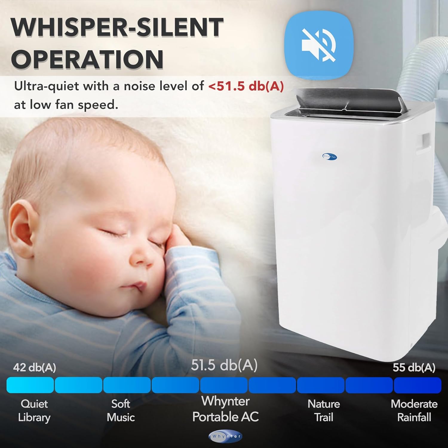 Whynter Portable Air Conditioner 13,500 BTU with Dehumidifier, Cooling Fan & Smart Wi-Fi for 500 Sq Ft Rooms, Includes AC Unit Window Kit, ARC-1050XP (10,000 BTU SACC), White