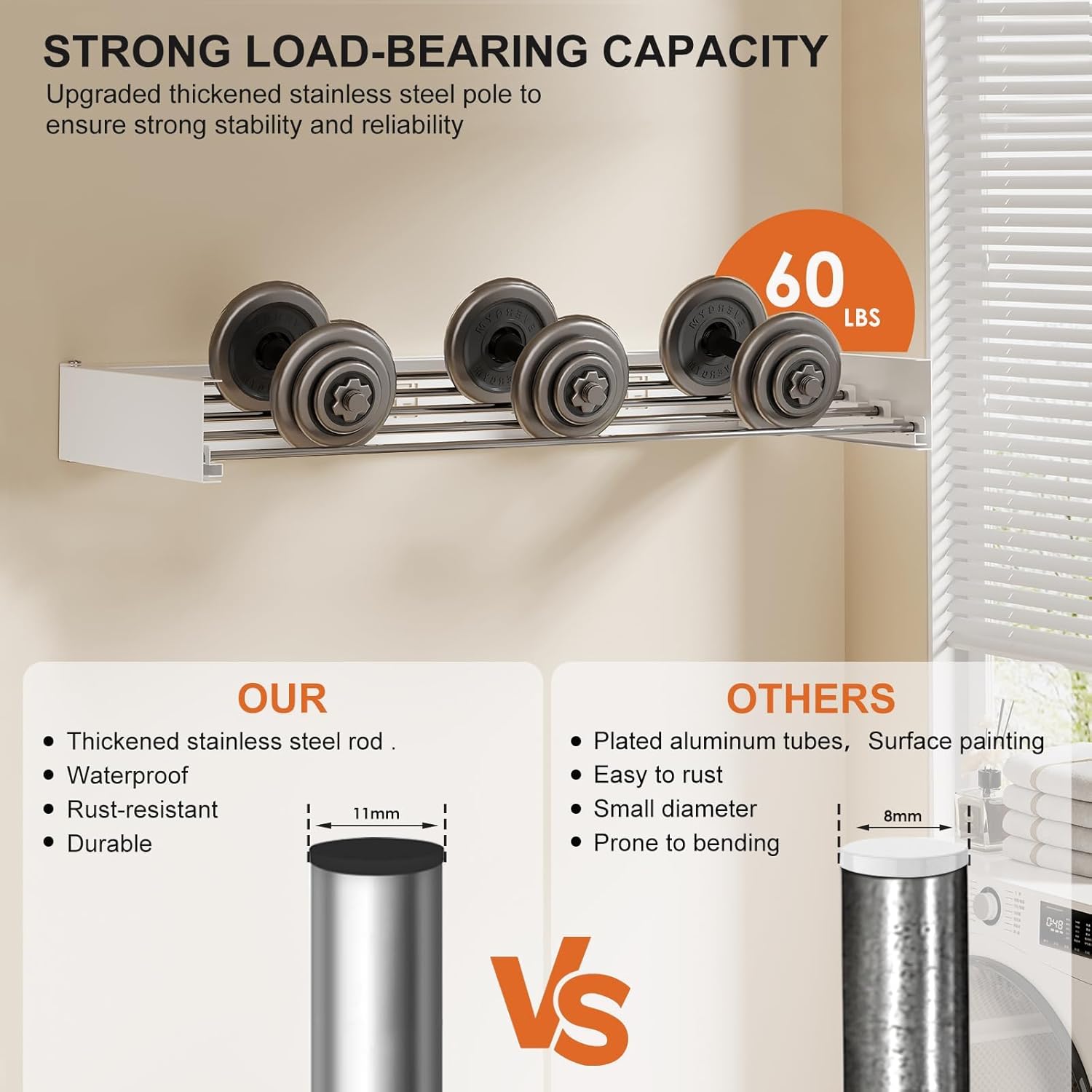 Wall Mounted Drying Rack 31.5 Inch, Laundry Clothes Drying Rack Foldable , Space Saving Collapsible Drying Rack Clothing Wall Mount with Wall Template, 5 Stainless Steel Rods, 60 lb Capacity (White)