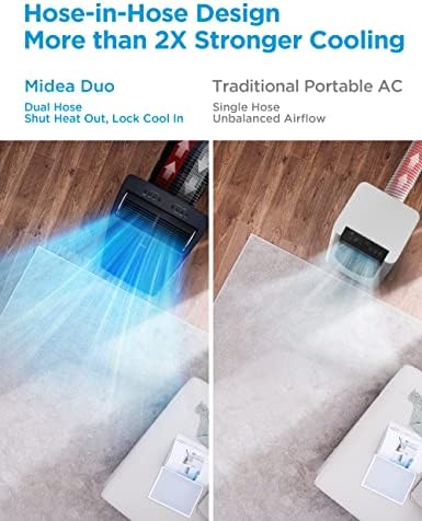 Midea Duo 14K & 12K BTU Ultra Quiet Smart HE Inverter Portable Air Conditioners with Heat, Compatible with Alexa & Google Assistant