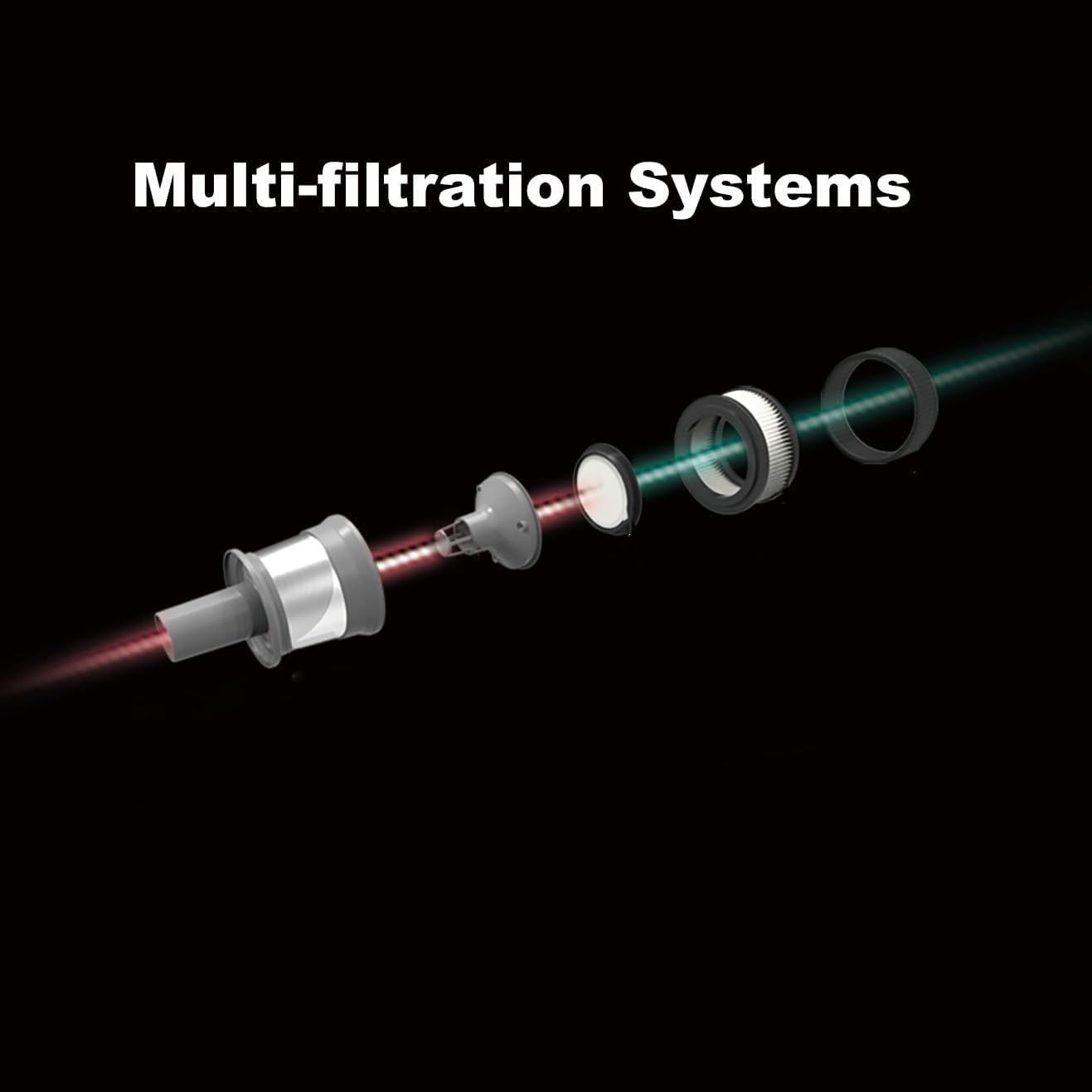 Cordless Handheld Vacuum Cleaner, with Motorized Brush with LED Light s& Cyclone System+ Hepa Filter,Variable Speed 2pcs 2in1 Combi Nozzle