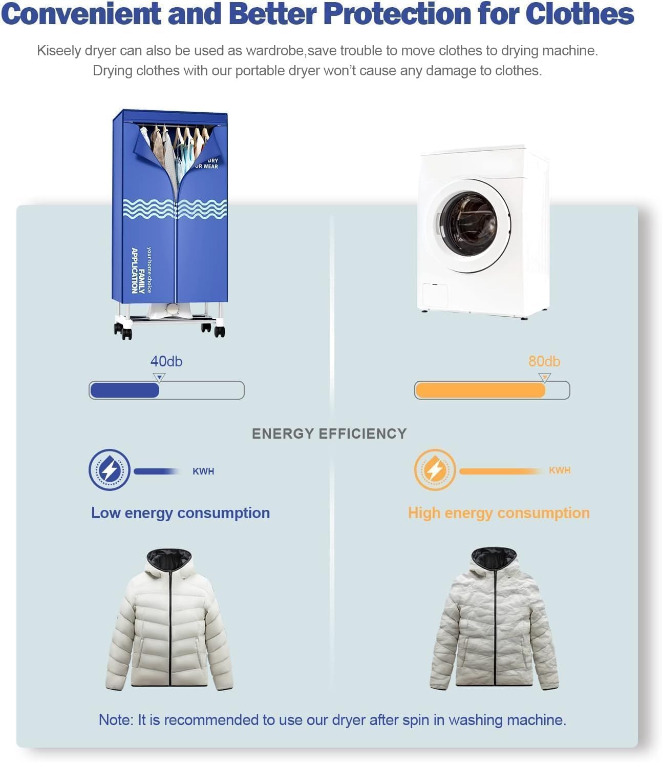 Clothes Dryer, Portable Drying Machine with Timer, 60inch Laundry Drying Wardrobe with Large Capacity, Electric Dryer/Rack for Home | Appartments (Blue ZU1)