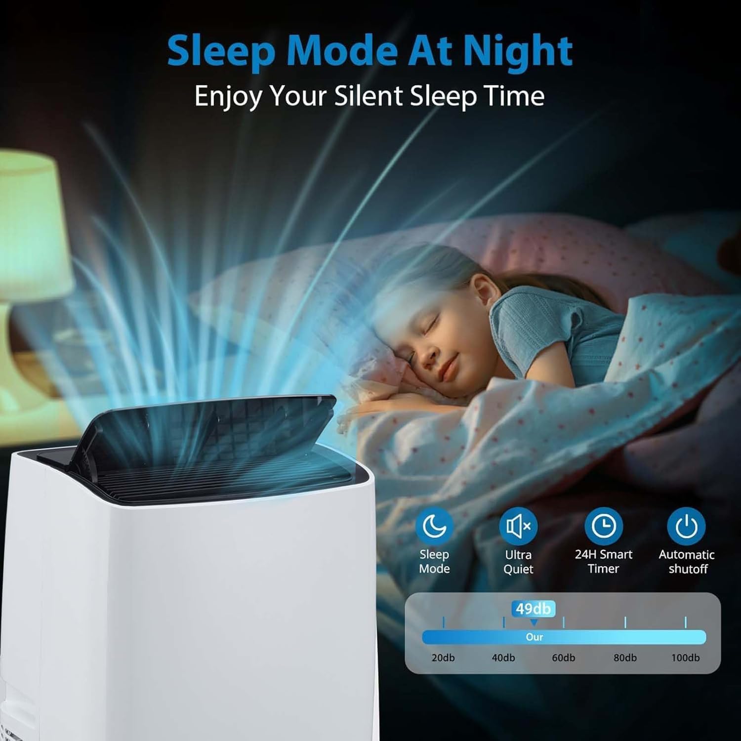 14,000 BTU Portable Air Conditioner – 3-in-1 Cooling, Dehumidifier & Fan for 750 Sq.Ft Rooms | Remote Control, Quiet Operation for Bedrooms, Offices & Large Spaces