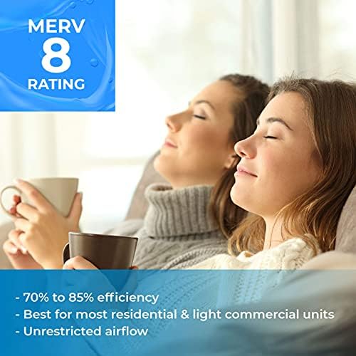 SpiroPure 11X17X1 MERV 8 Pleated Air Filters - Made in USA (6 Pack)