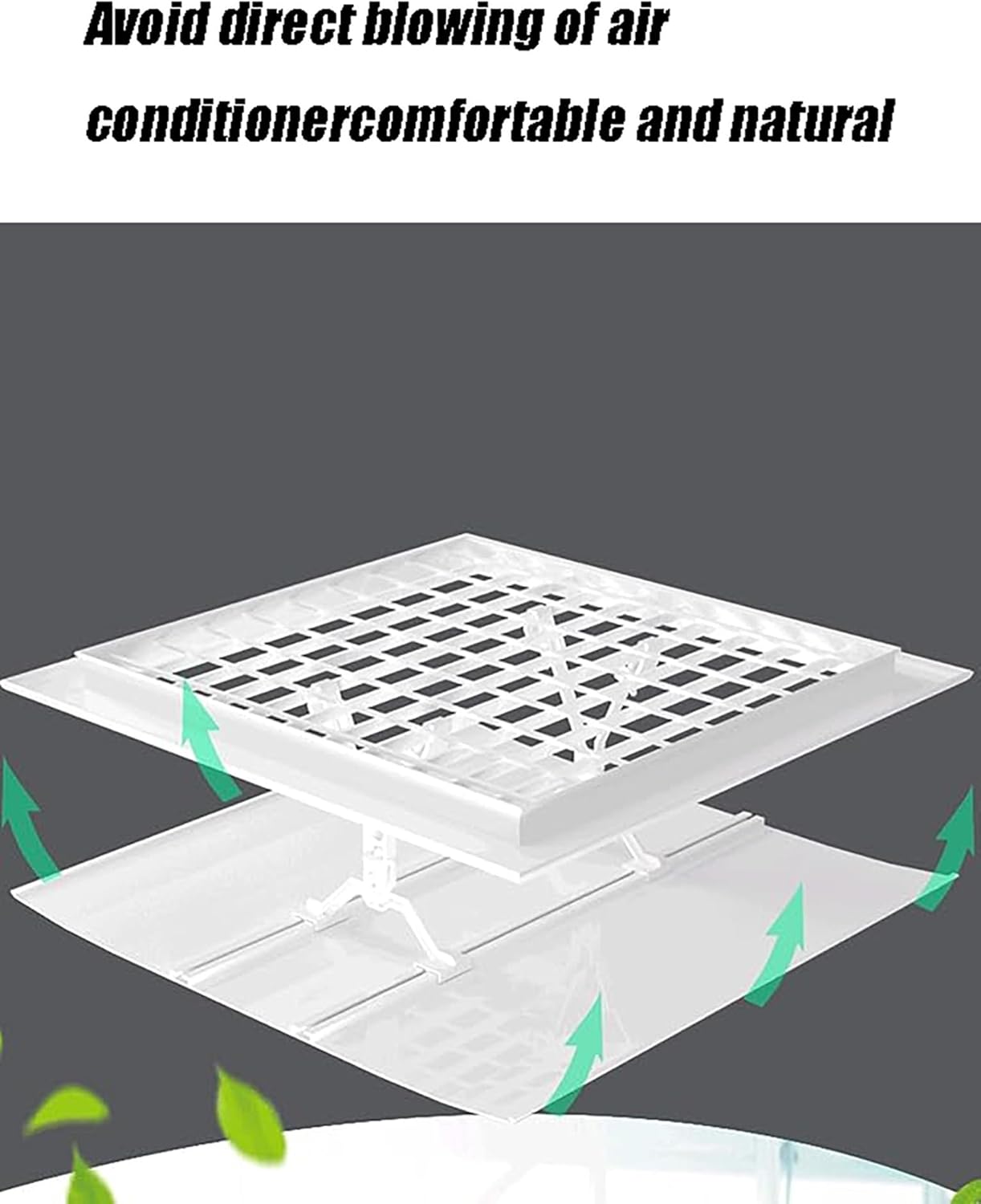 Ceiling Air Conditioner Deflector, Air Conditioner Vent Deflector with Waterproof Cotton Air Outlet Deflector for Home Office