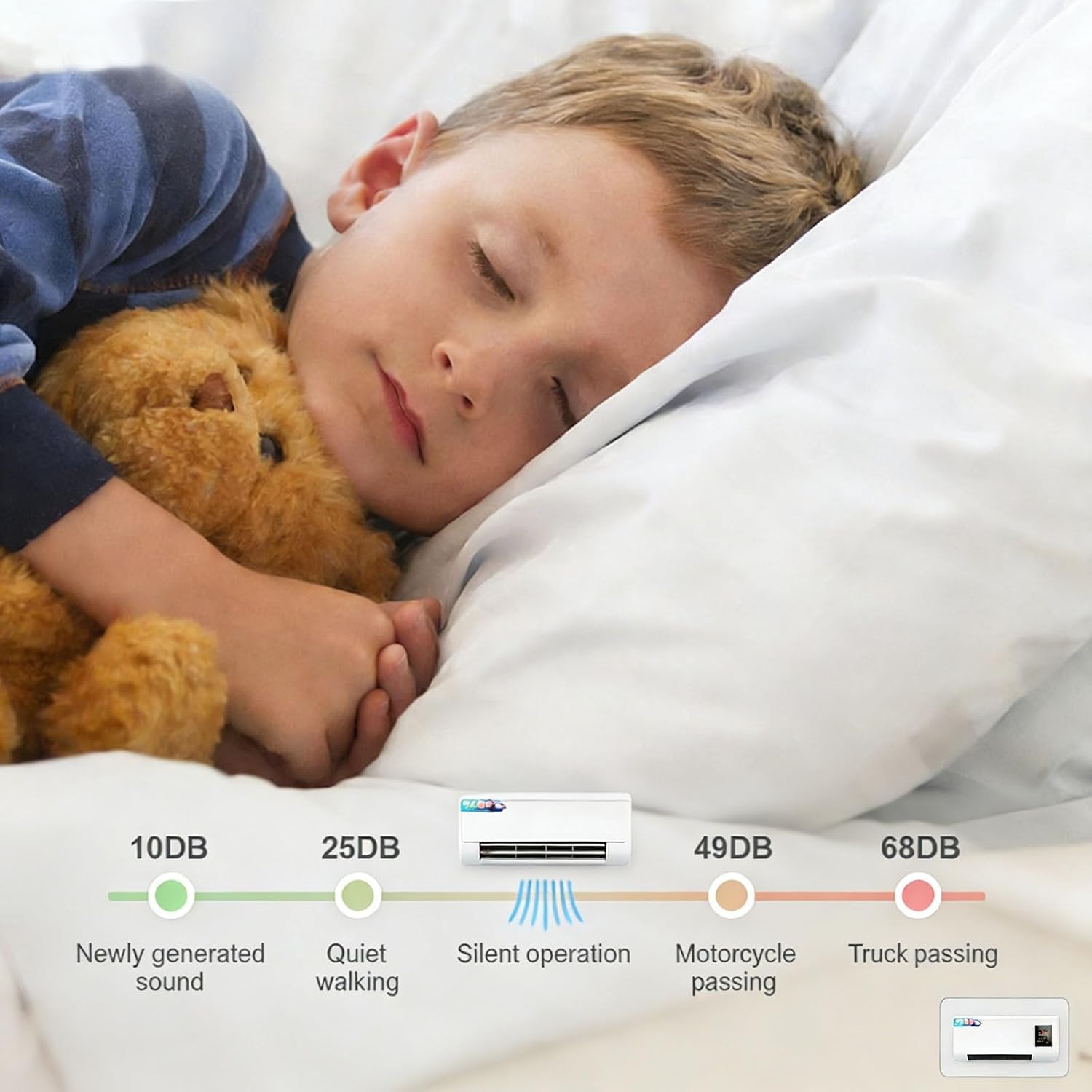 Portable Wall Air Conditioner Fan 2 In 1 Wall Mounted Heating System, Quiet Ac Fan Heater Combo Unit for Living Room Bedroom Office, Smart Air Conditioner with Remote Control(White)