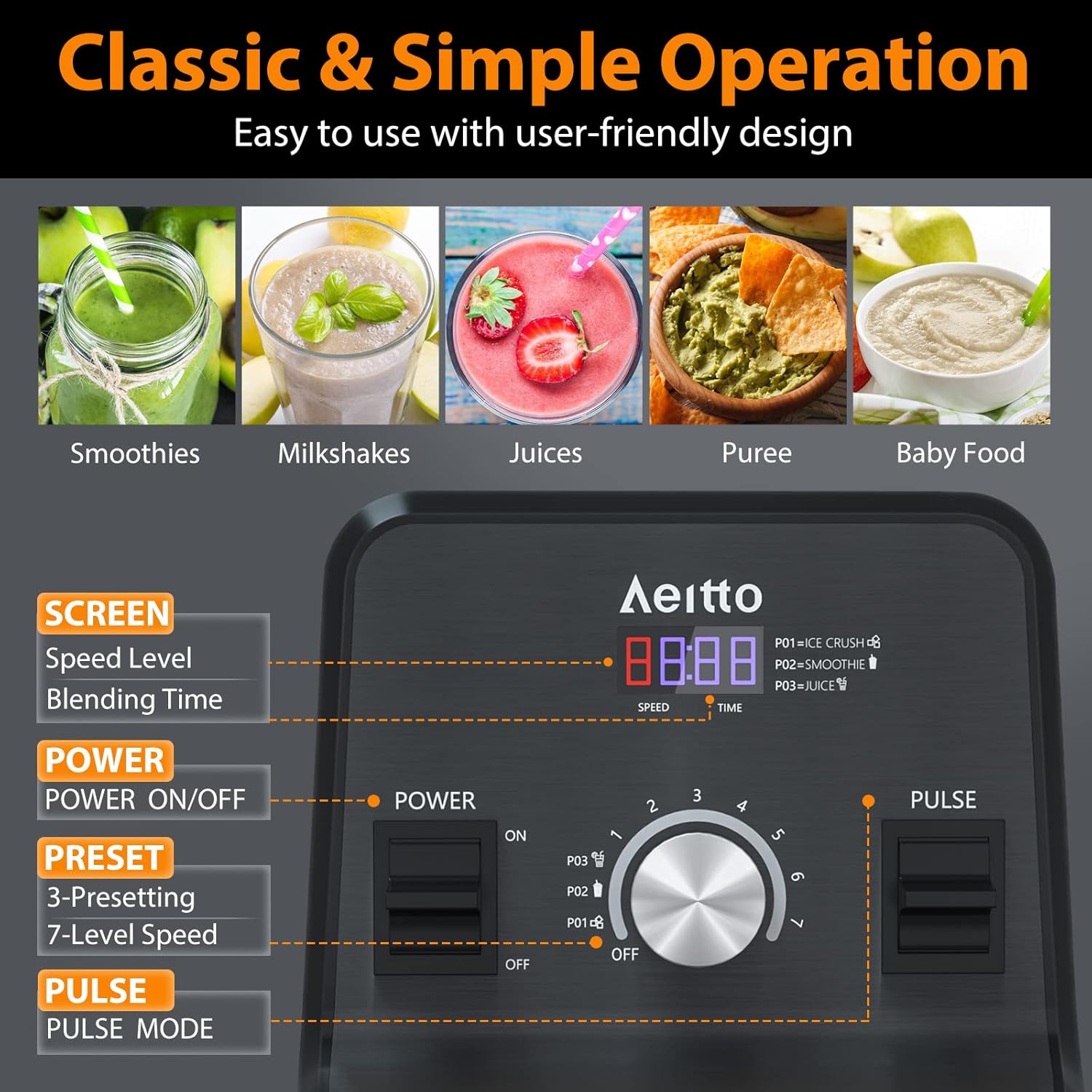 Aeitto Blender, Blenders for Kitchen with 1500-Watt Motor, 68 Oz Large Capacity, Countertop Professional Blenders for Ice Crush, Frozen Drinks, Black