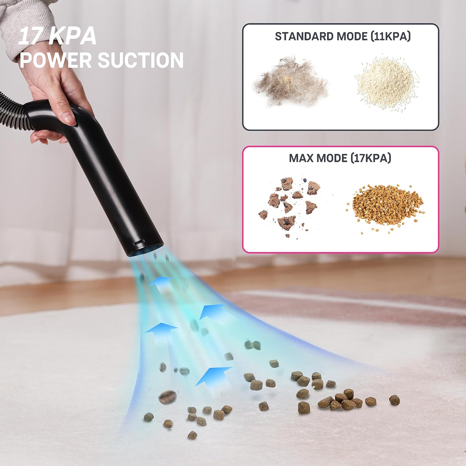 FLOOF Hand Cordless Retractable, 17000 Pa Pet Hair 2-Speed, Compact and Portable Vacuum for Car, Cube Vac, 20V Powershare Freedom (Battery and Charger Included), Gray