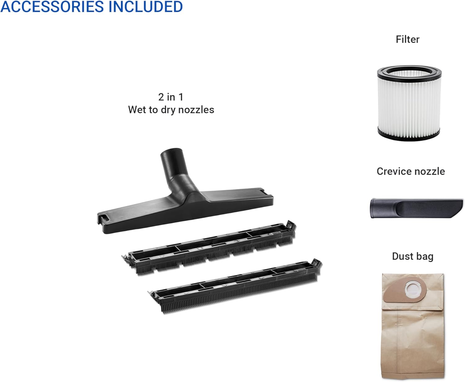 Nilfisk Alto Buddy II 12L 1200W Wet & Dry Vacuum Cleaner, Robust, Gray, Blower Function