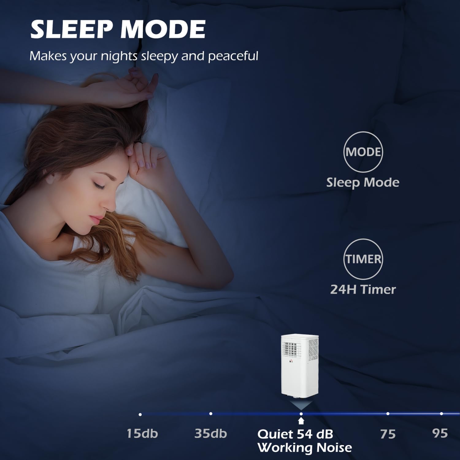 8,000 BTU Portable Air Conditioner Evaporative Cooler, White