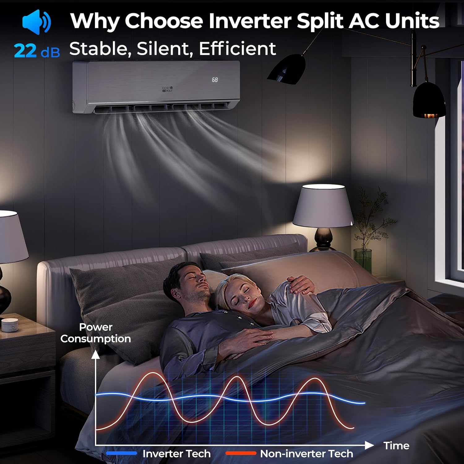COSTWAY 12000 BTU Mini Split Air Conditioner & Heater, 208-230V WiFi Enabled 24 SEER2 Ductless Inverter AC Unit, Works w/Alexa, Cools Rooms Up to 750 Sq.Ft