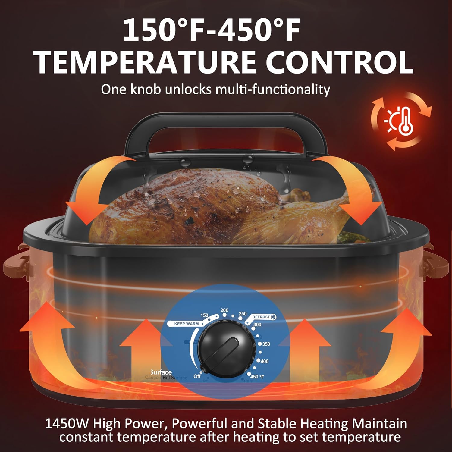SUNVIVIPRO Roaster Oven 28 Quart, Electric Turkey Roaster with Self-Basting Lid, Removable Pan & Rack, Variable Temp Control, Stainless Steel Silver