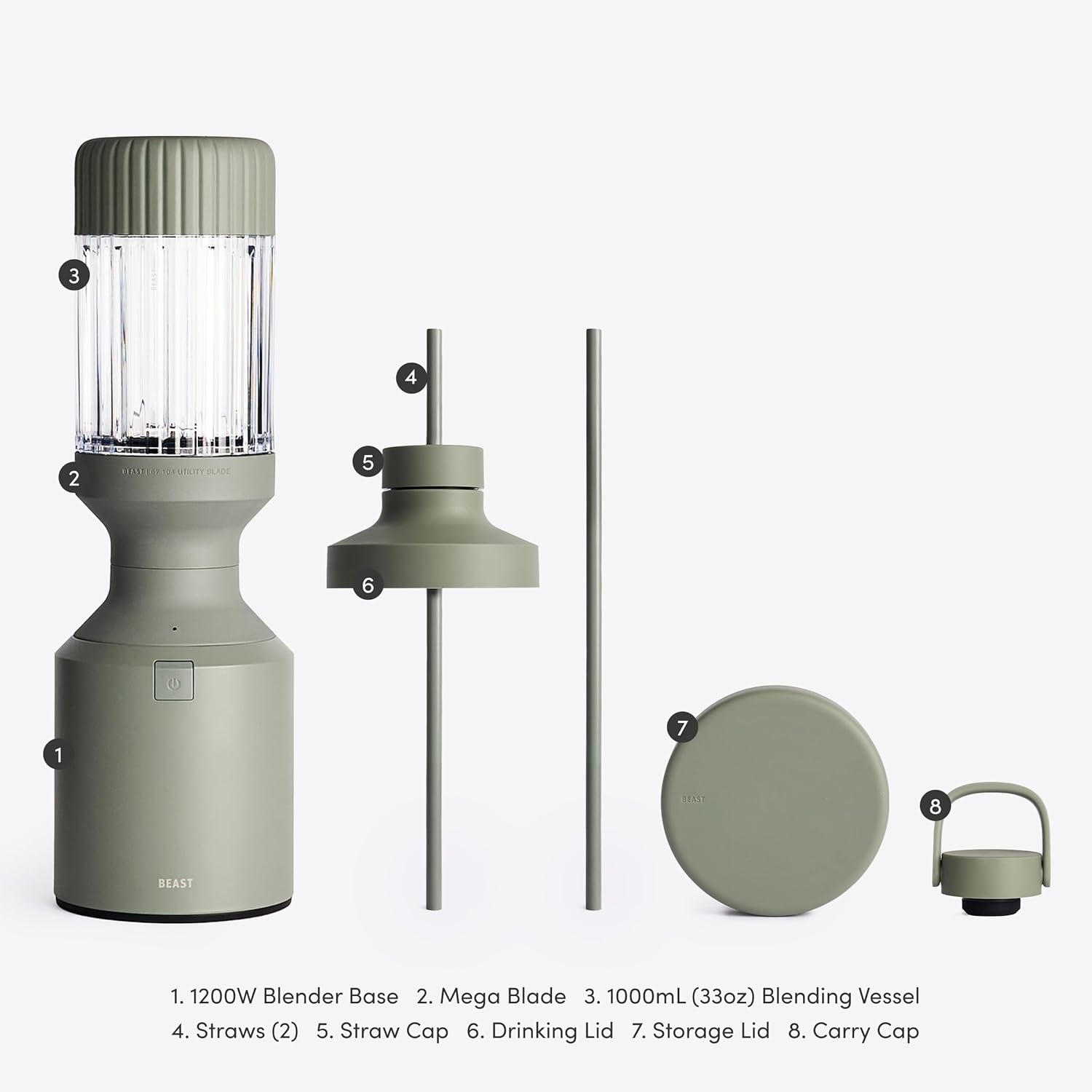 Beast Mega 1200 | Premium Countertop Blender | Smoothies, Shakes, Sauces, Dips, Soups | Blends Ice and Frozen Fruit | Includes Extra Lids and Straw System | 1200W | (Sage, 120V)